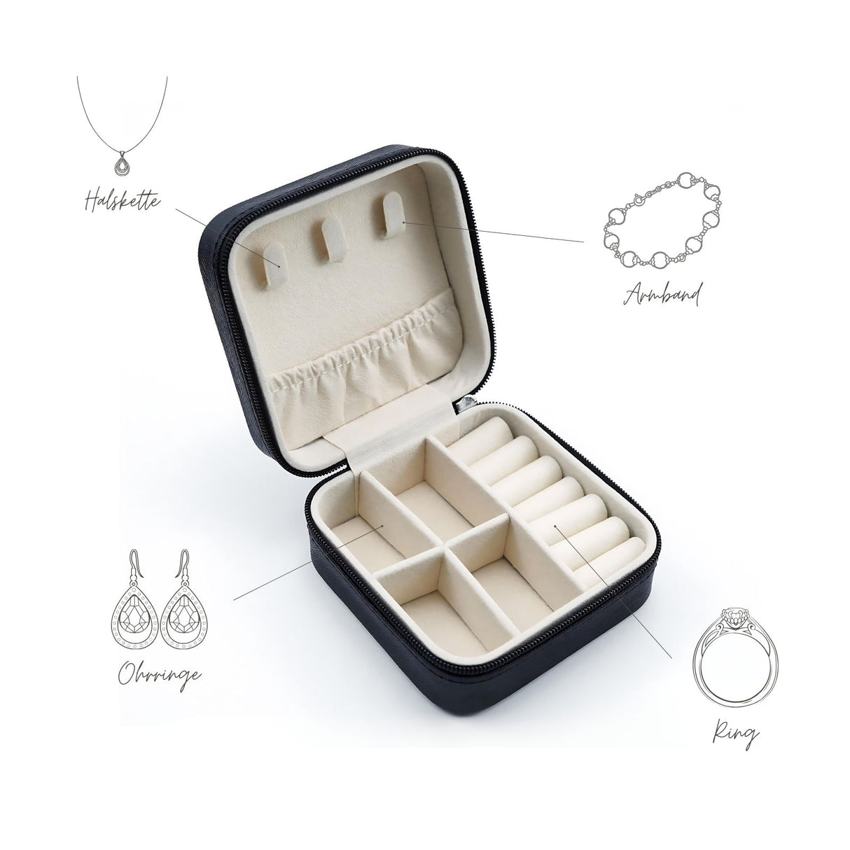 Reise-Schmucketui Schmuckkästchen Travel Jewelry Box Schmuckschatulle