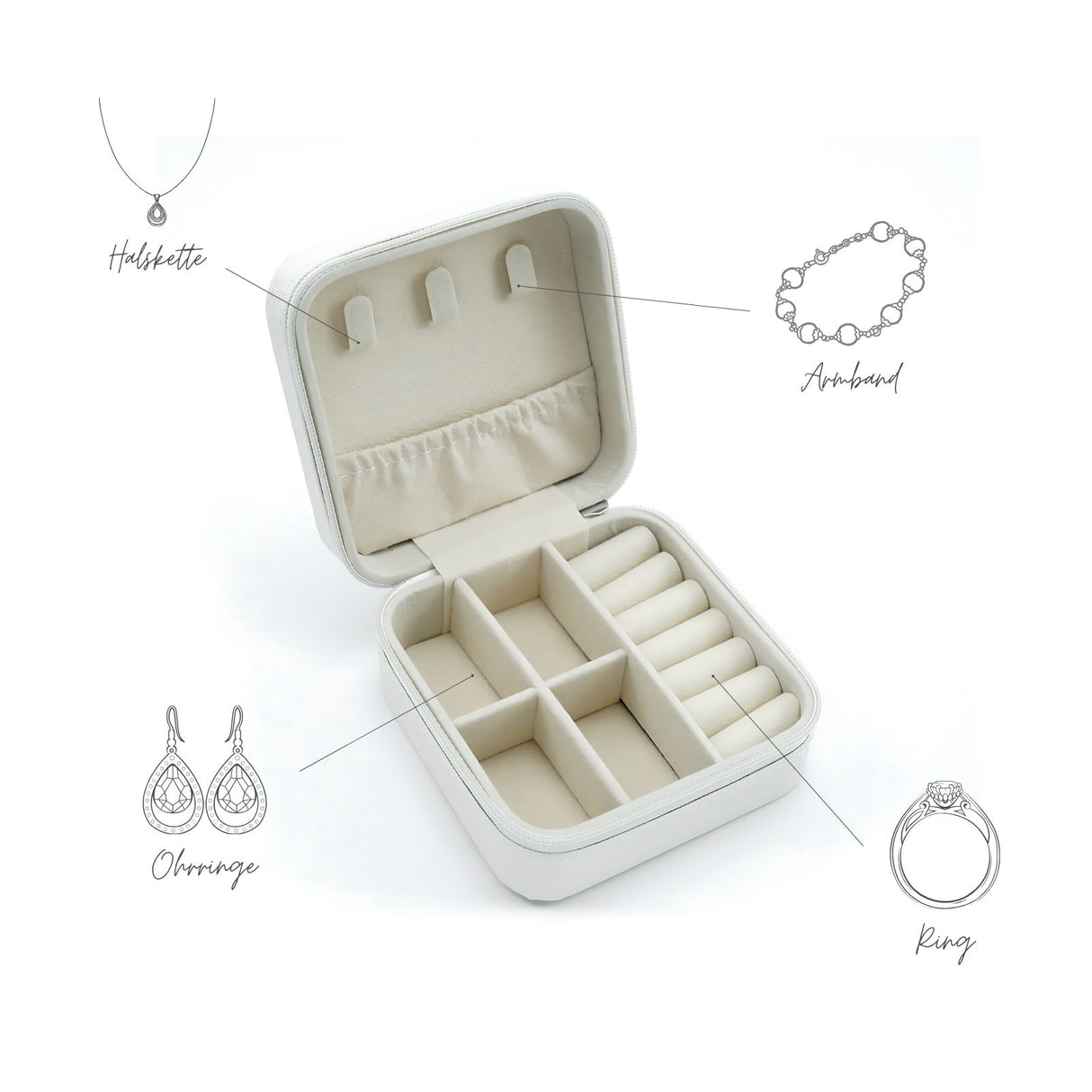 Reise-Schmuckschatulle Schmuckkästchen Schmucketui Travel Jewelry Box