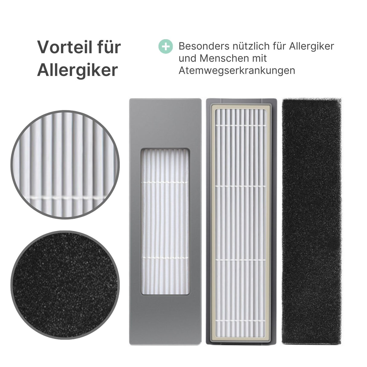 Alternativer HEPA-Filter zu ECOVACS DEEBOT T9 T9+ N8 N8 Pro