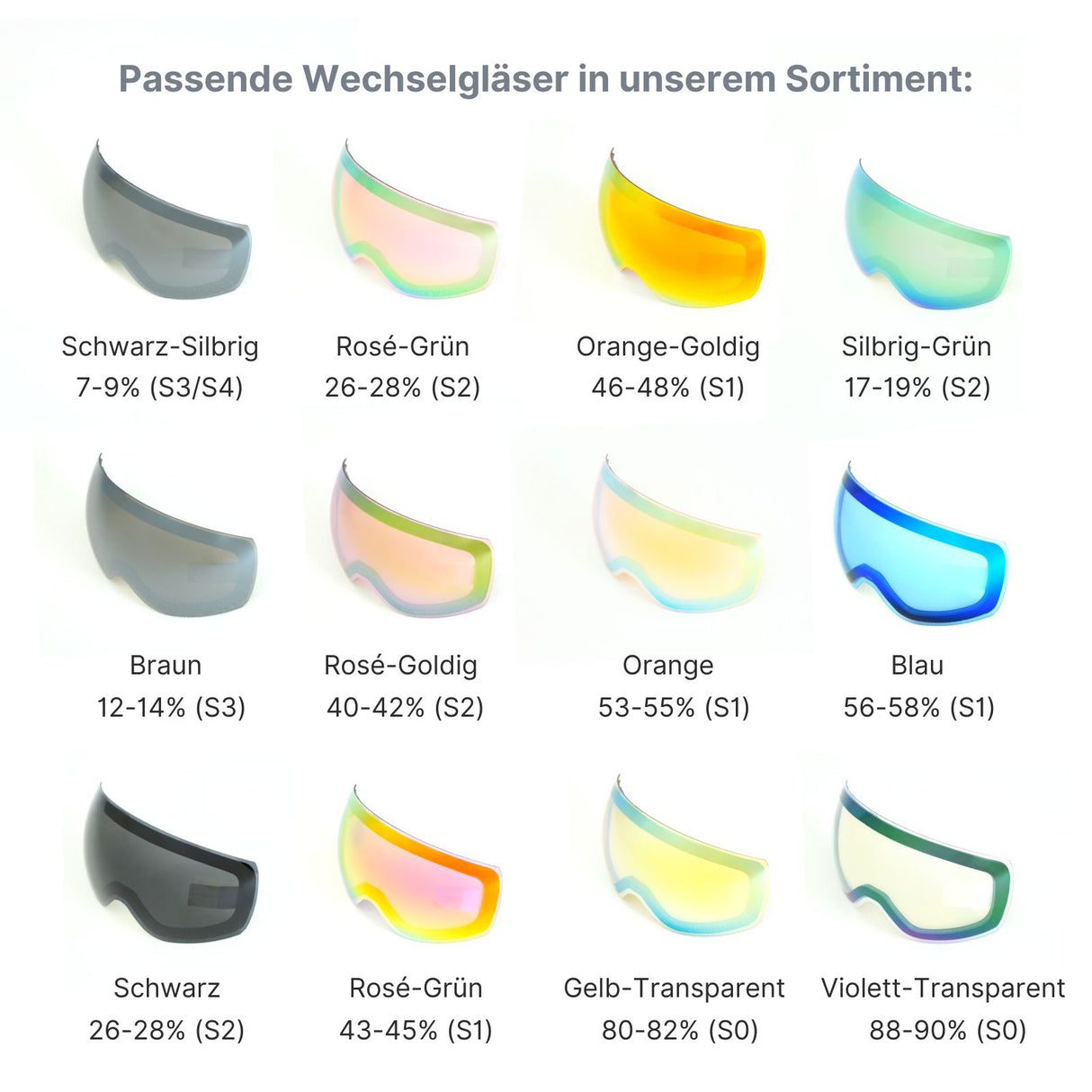 Ersatzglas für magnetische Skibrille Snowboardbrillenglas Skibrillenglas Wechselglas