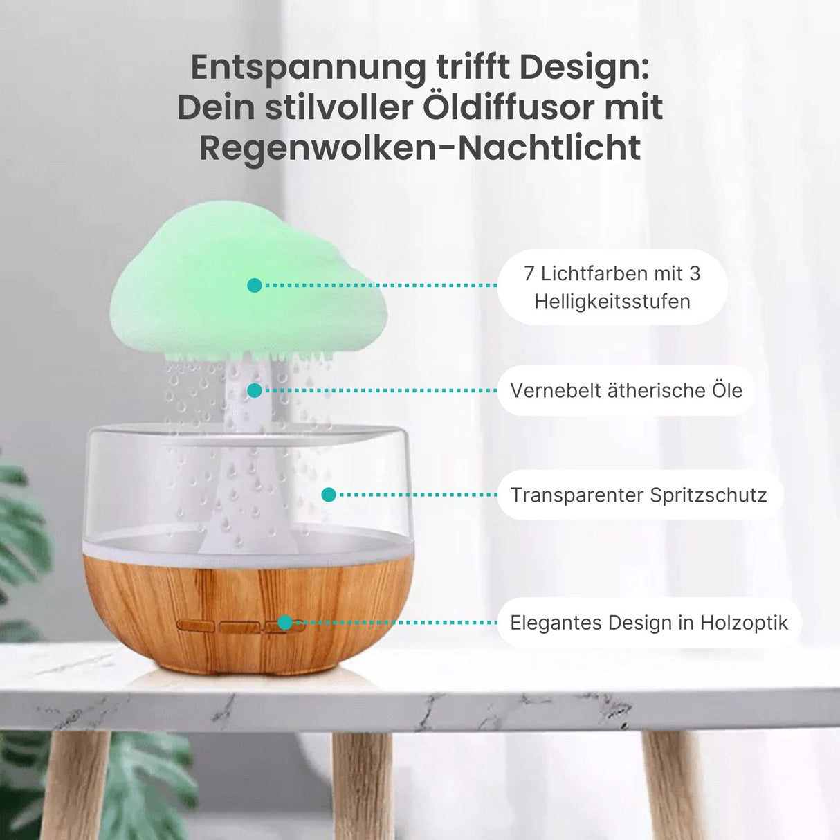 Öldiffusor Luftbefeuchter Raumduft Aroma Diffusor Nachtlicht Aromatherapie