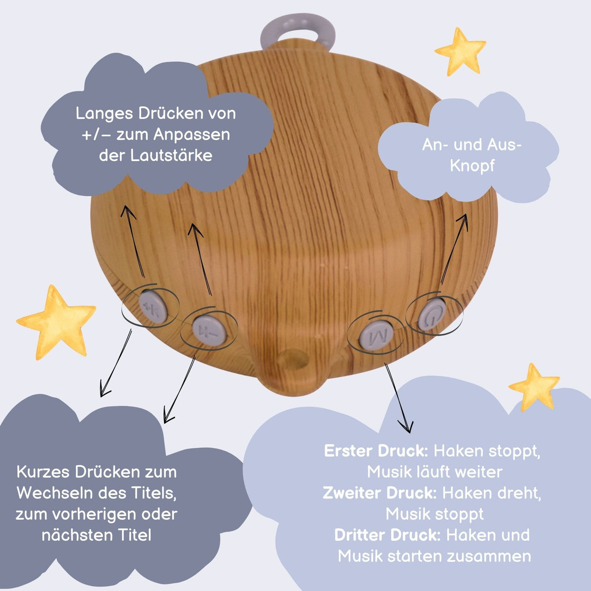 Baby-Soundbox Tragbare Baby-Musikbox Einschlafhilfe mit Musik Spieluhr