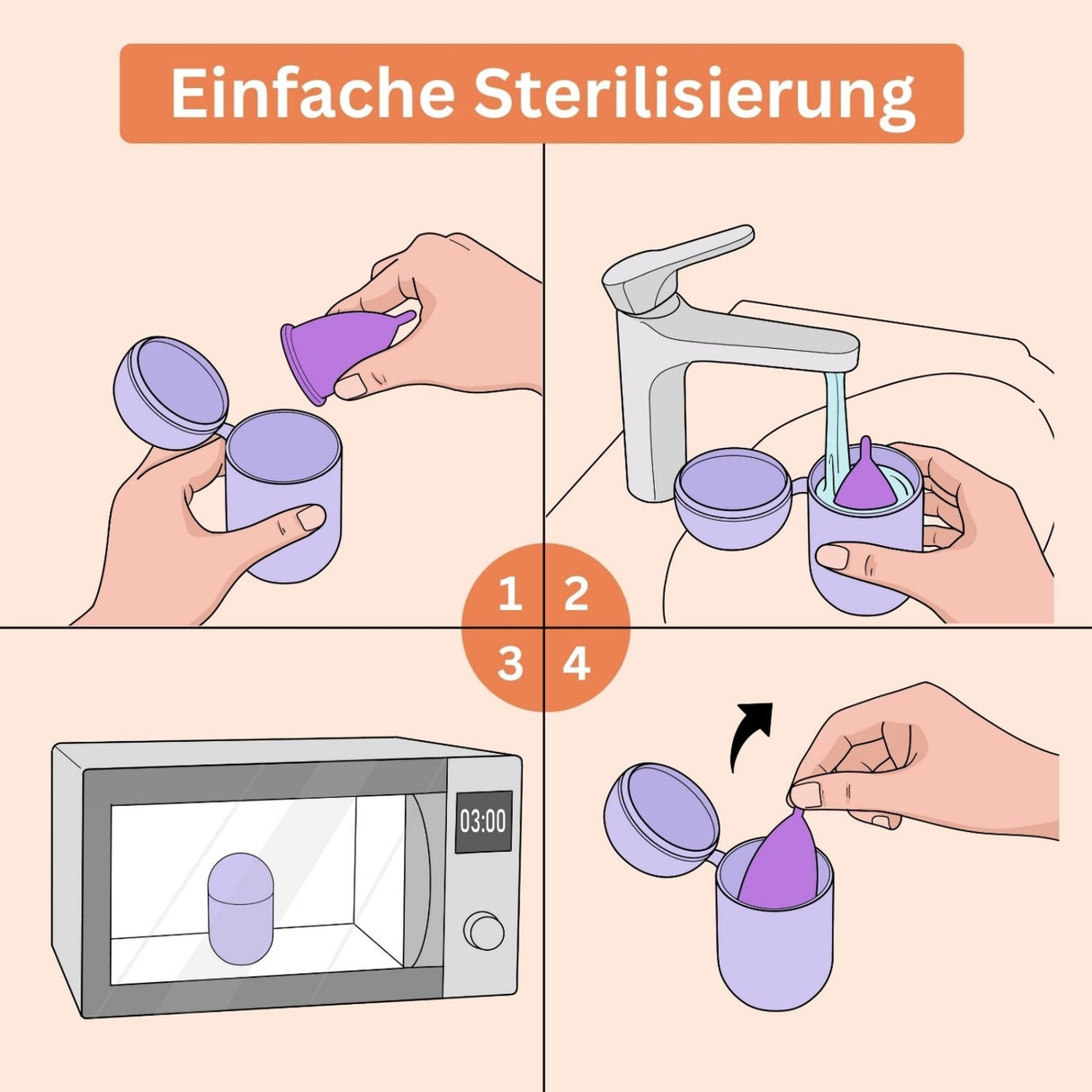 Menstruationstasse + Sterilisator Grösse XS Periodenbecher Menstasse