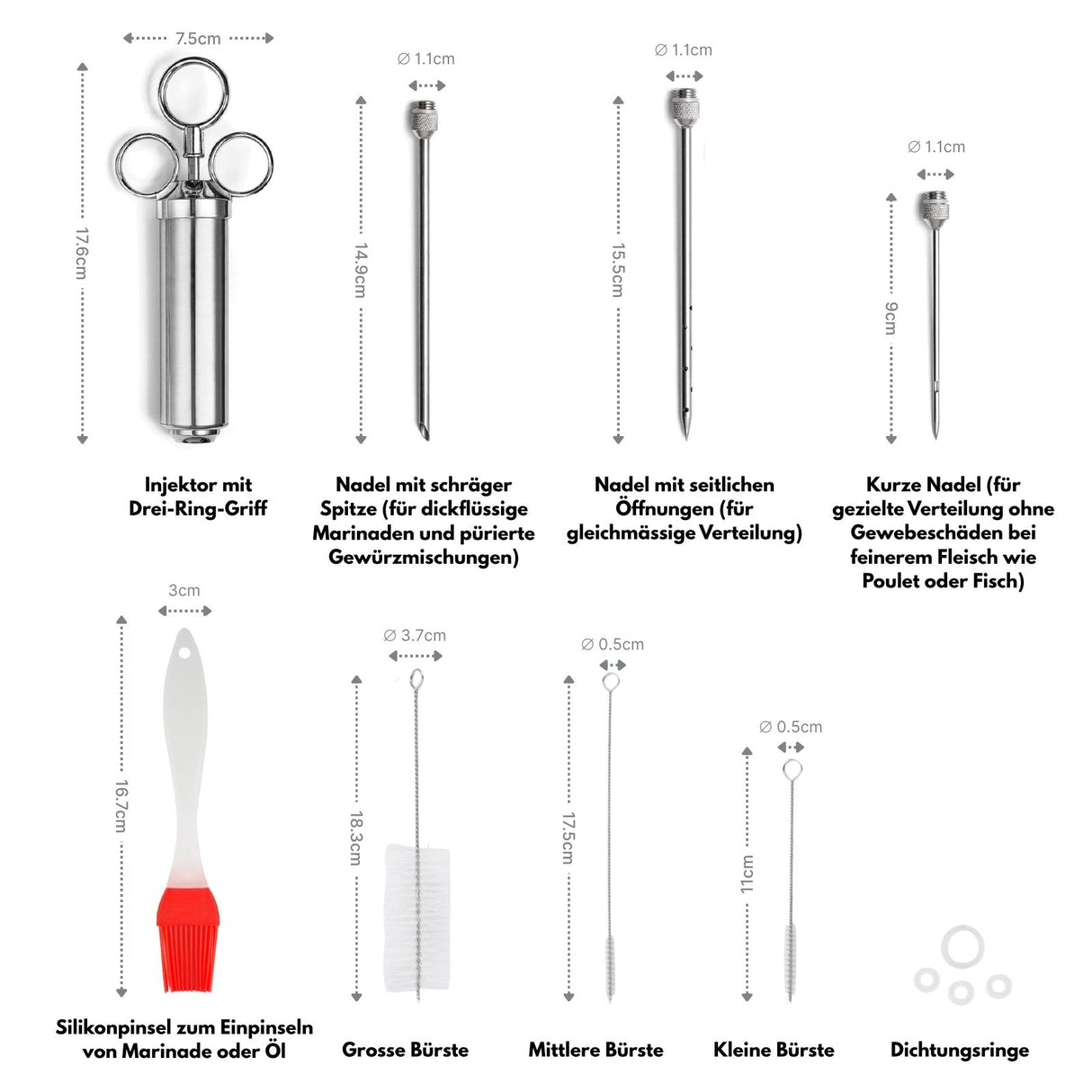 Marinaden-Injektor-Set Fleischinjektor Marinadenspritze Bratenspritze