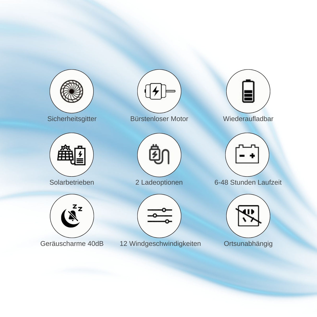 Solarventilator Camping-Ventilator Outdoor-Ventilator Bodenventilator
