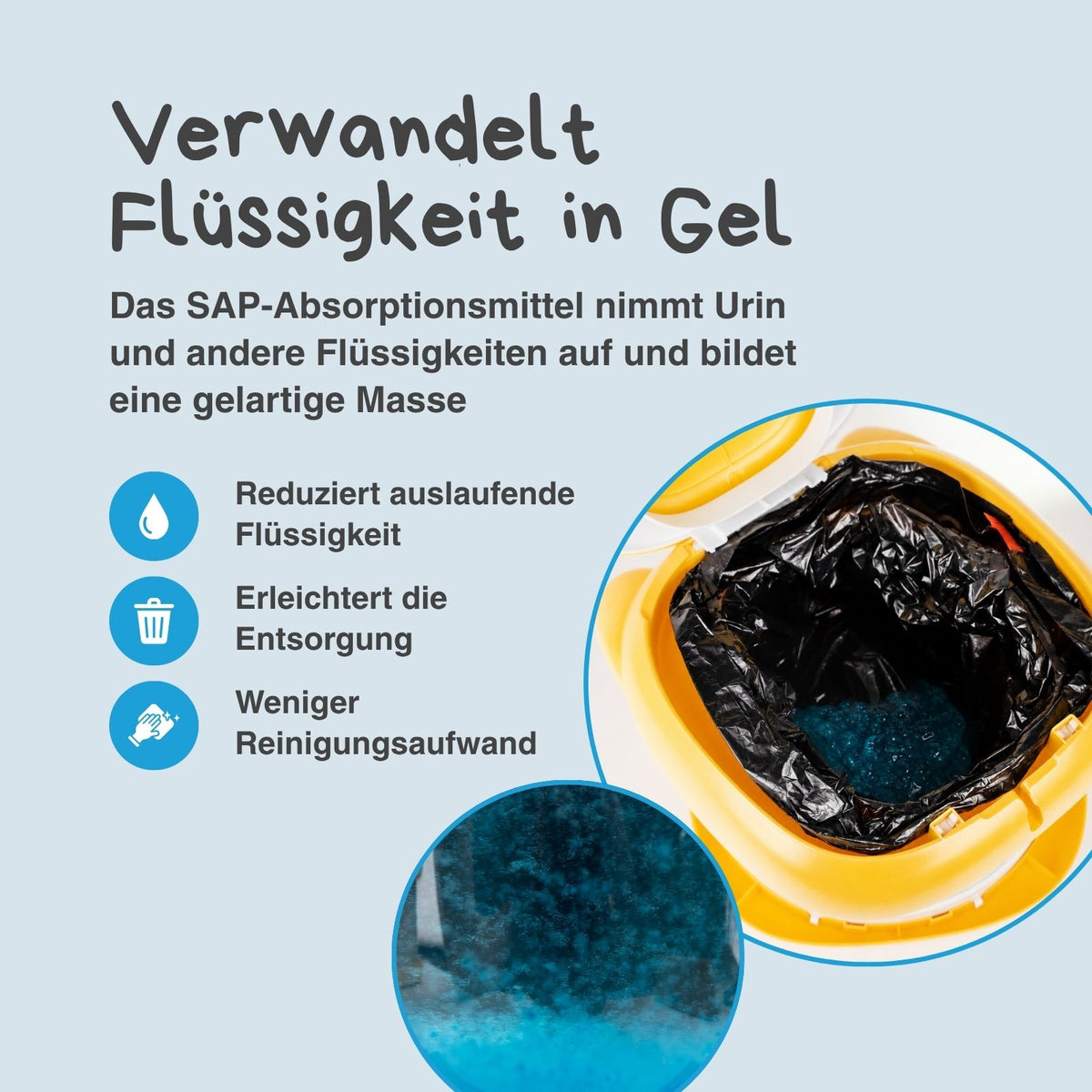 30 SAP-Absorptionsmittel-Tüten für Kindertoilette 144069 144070 144071