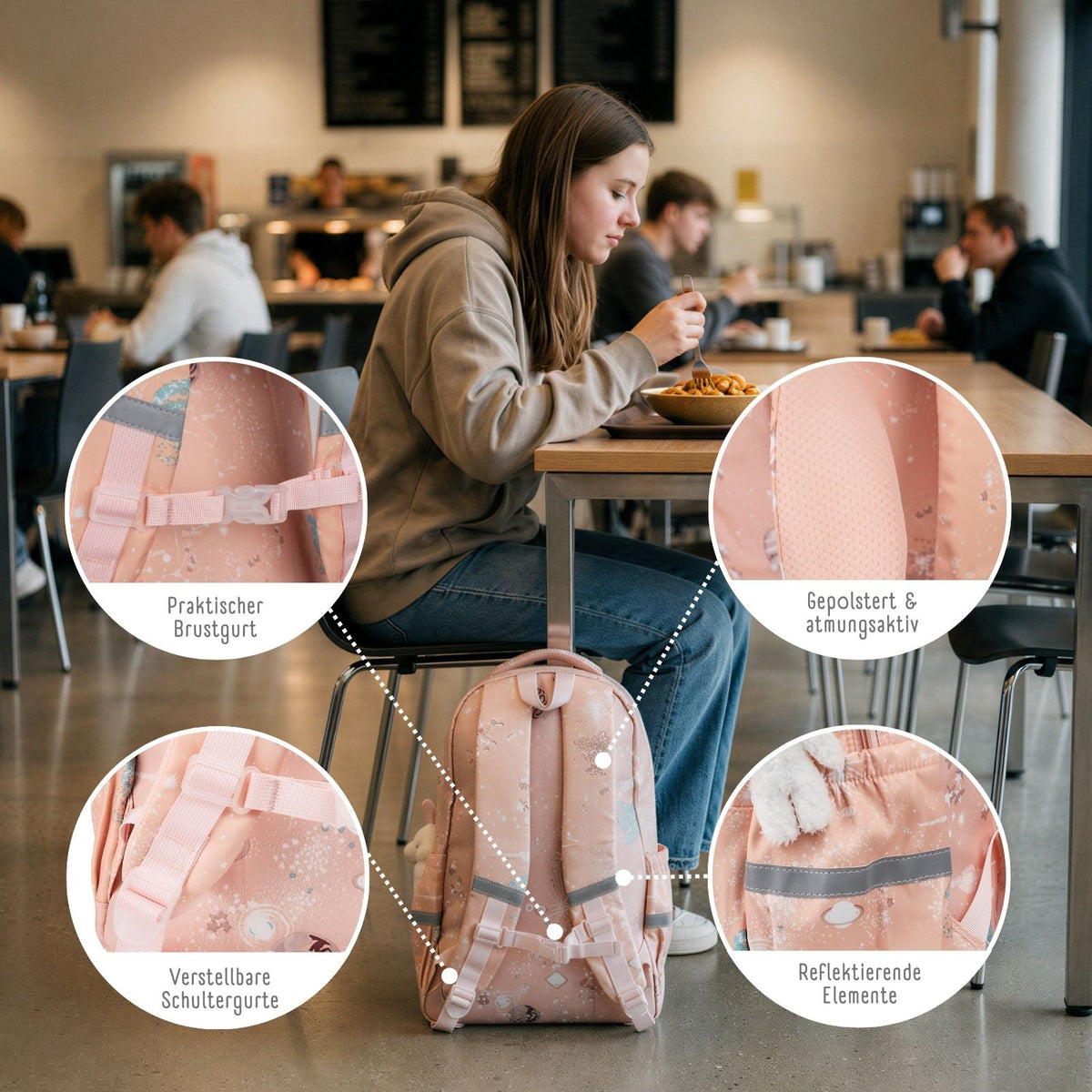 Schulrucksack Schulthek Primarschul-Rucksack Schulranzen Schuelzgi