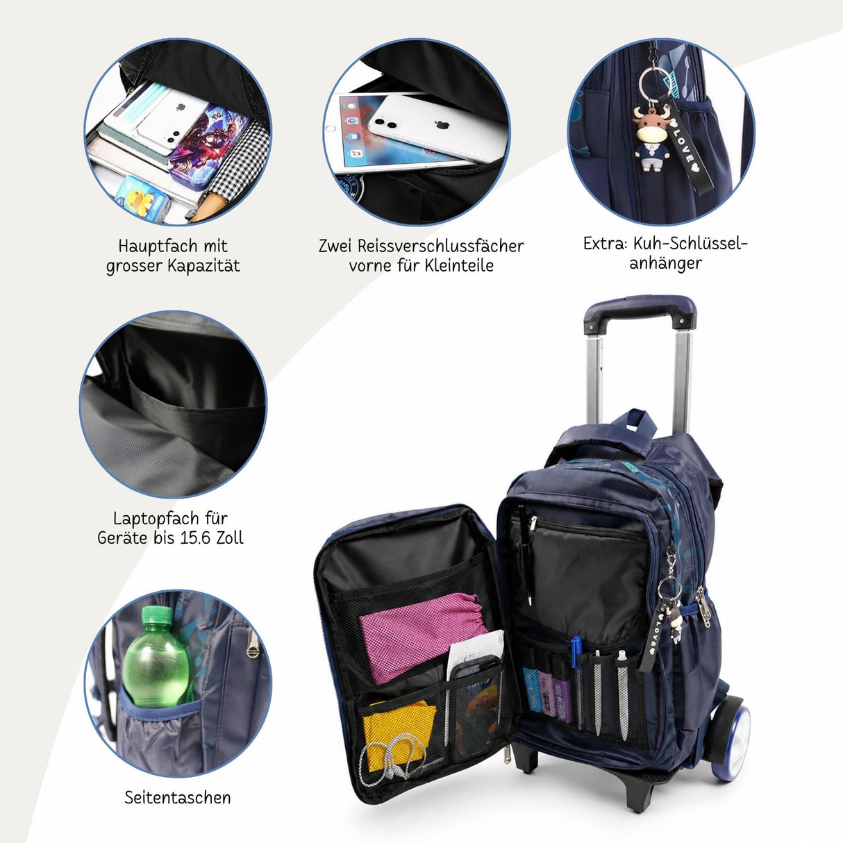 Rucksacktrolley Schulthek Schulrucksack Kofferrucksack Reiserucksack