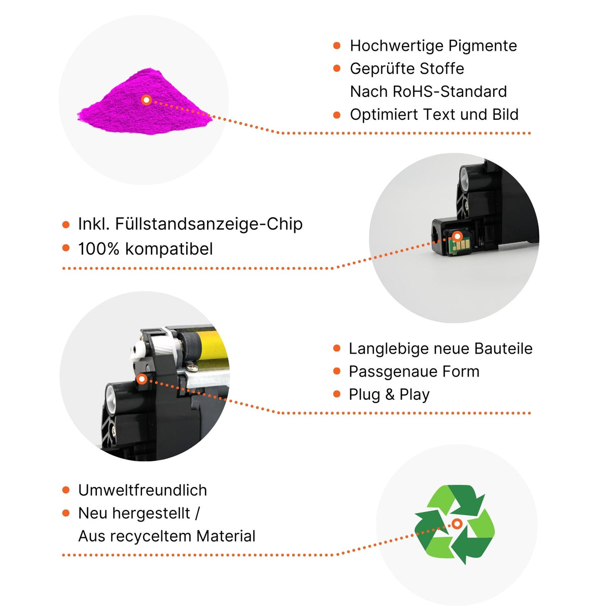 Alternativer Toner zu Kyocera TK-5240