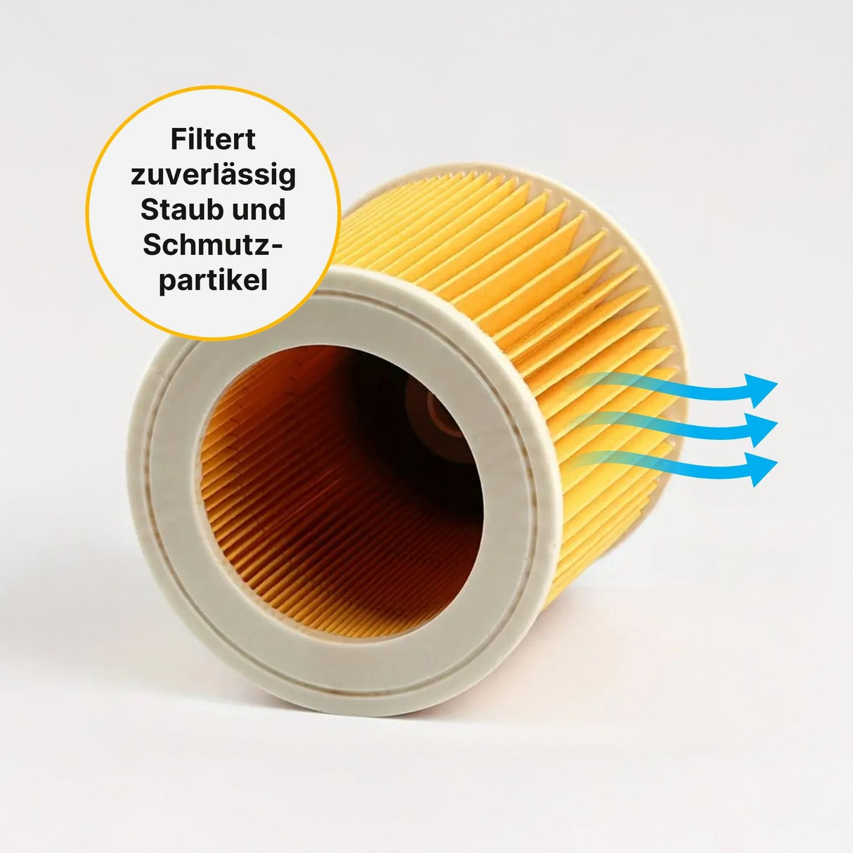 Alternativer Patronenfilter für Kärcher Sauger WD KWD MV SE