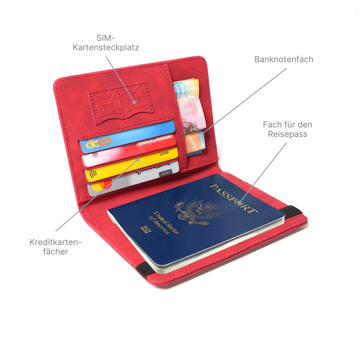 Reisepass-Schutzhülle mit RFID Blocker Reisepasshülle Passetui Passport-Wallet