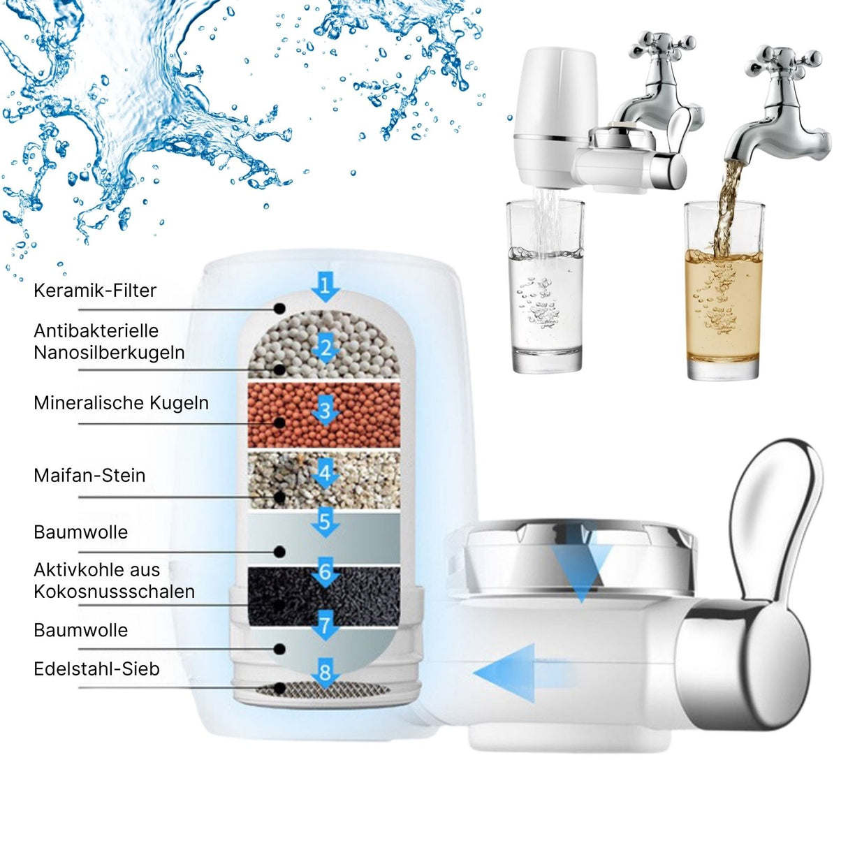 Leitungswasser-Reiniger Wasserhahnfilter Küchenarmatur-Wasserfilter