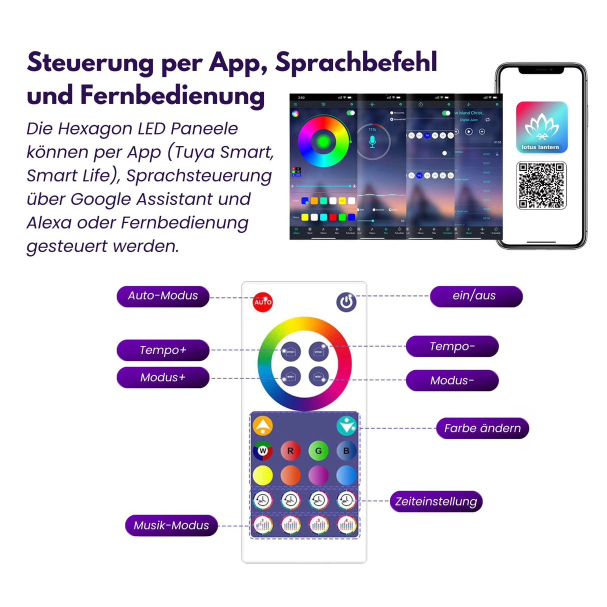 20er Set Hexagon LED RGBIC Leuchtplatten Wandleuchte Lichtpaneele