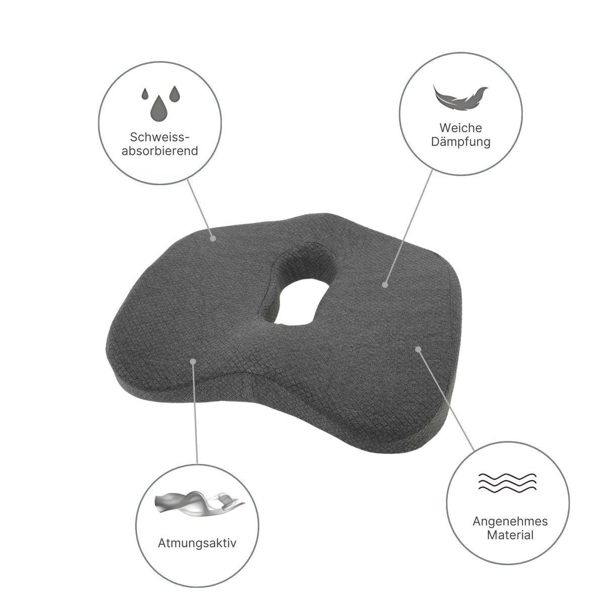 Ergonomisches Sitzkissen Memory Sitzkissen Orthopädisches Sitzkissen