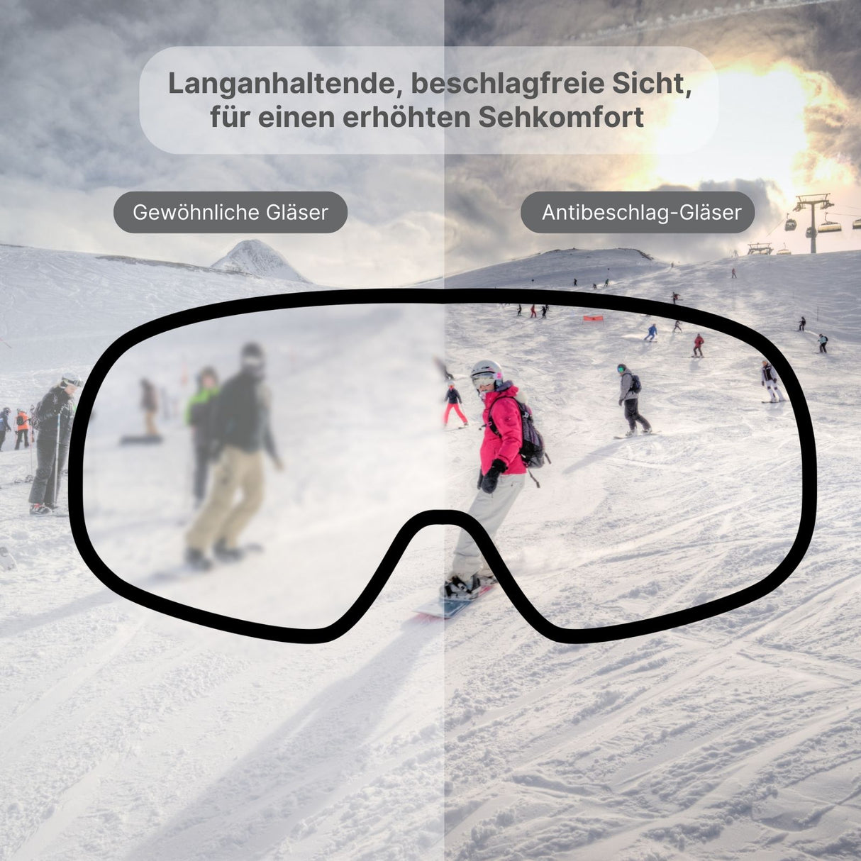 Magnetische Schutzbrille Snowboardbrille Skibrille Wintersportbrille