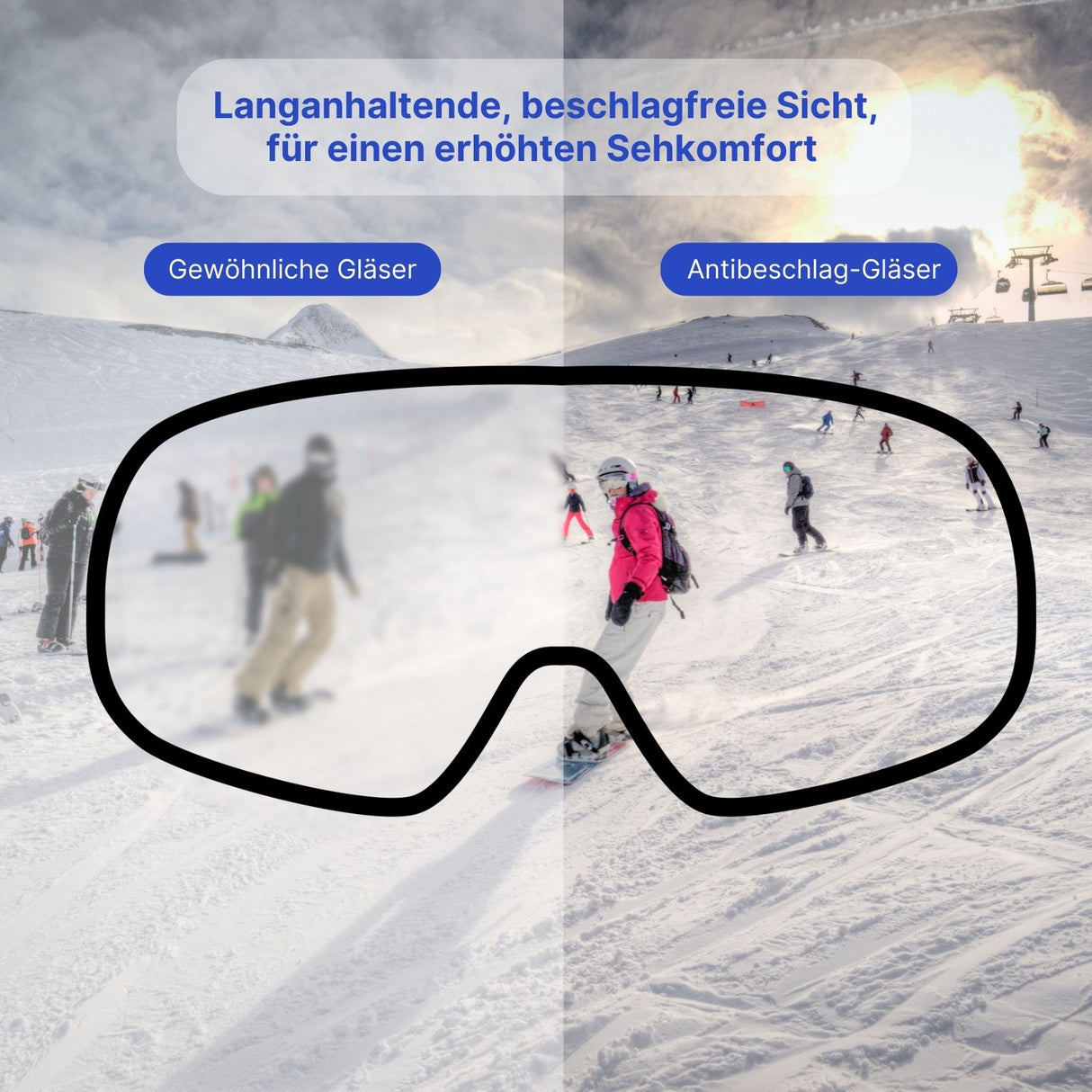 Magnetische Skibrille Wintersportbrille Schutzbrille Snowboardbrille