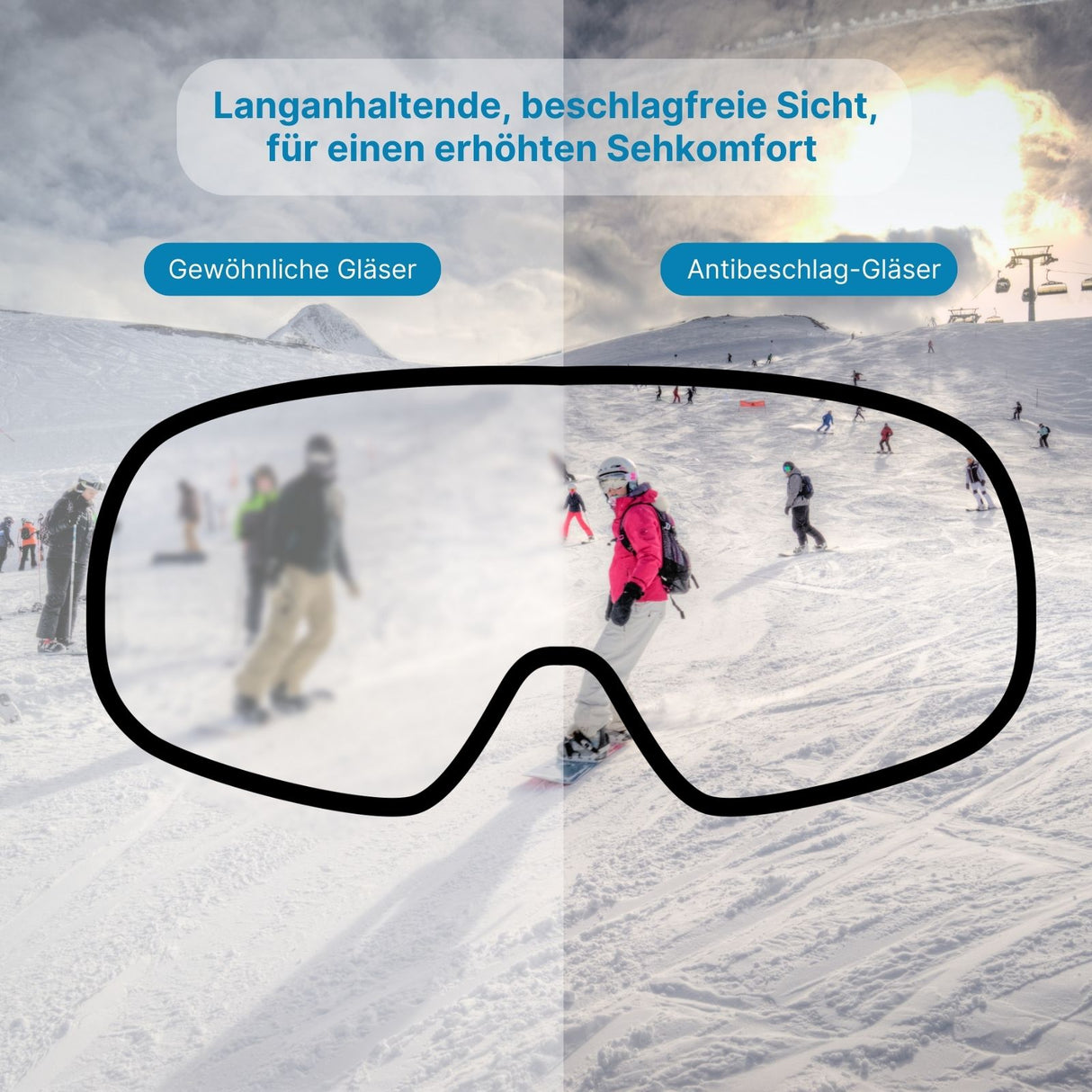 Magnetische Snowboardbrille Skibrille Wintersportbrille Schutzbrille