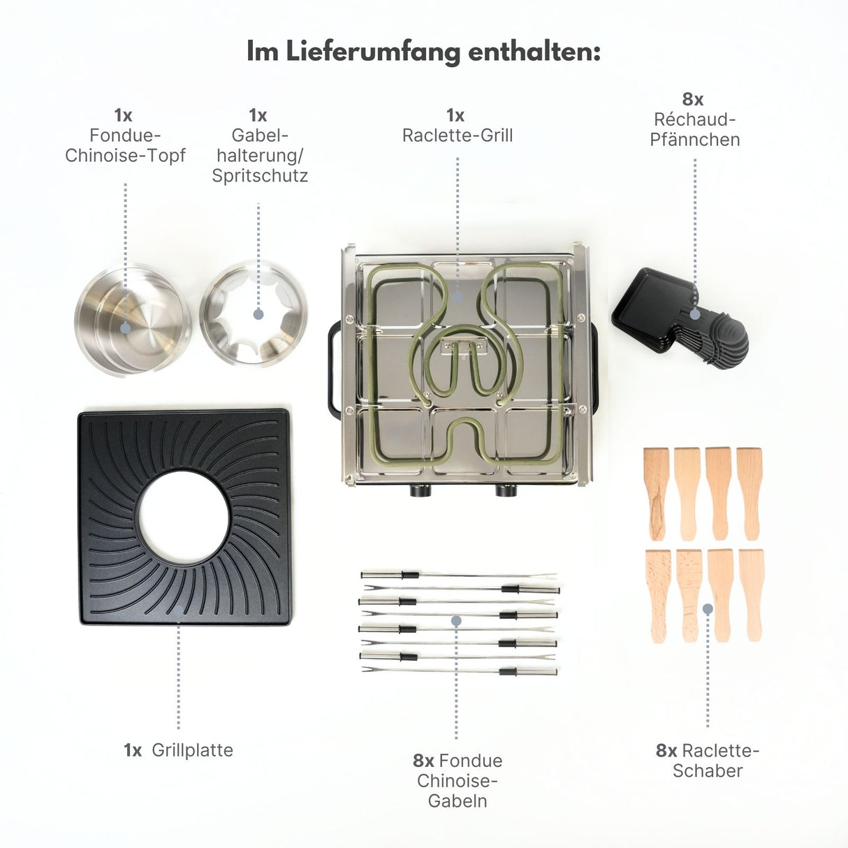 Raclette-Grill mit Fonduetopf Raclette-Set Fondue Chinoise Tischgrill