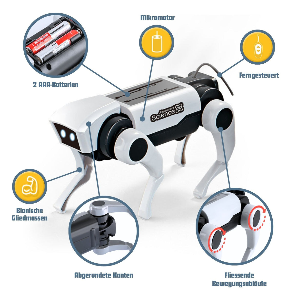 Ferngesteuerter Roboterhund Elektrisches Kinderspielzeug Roboter-Spielzeug