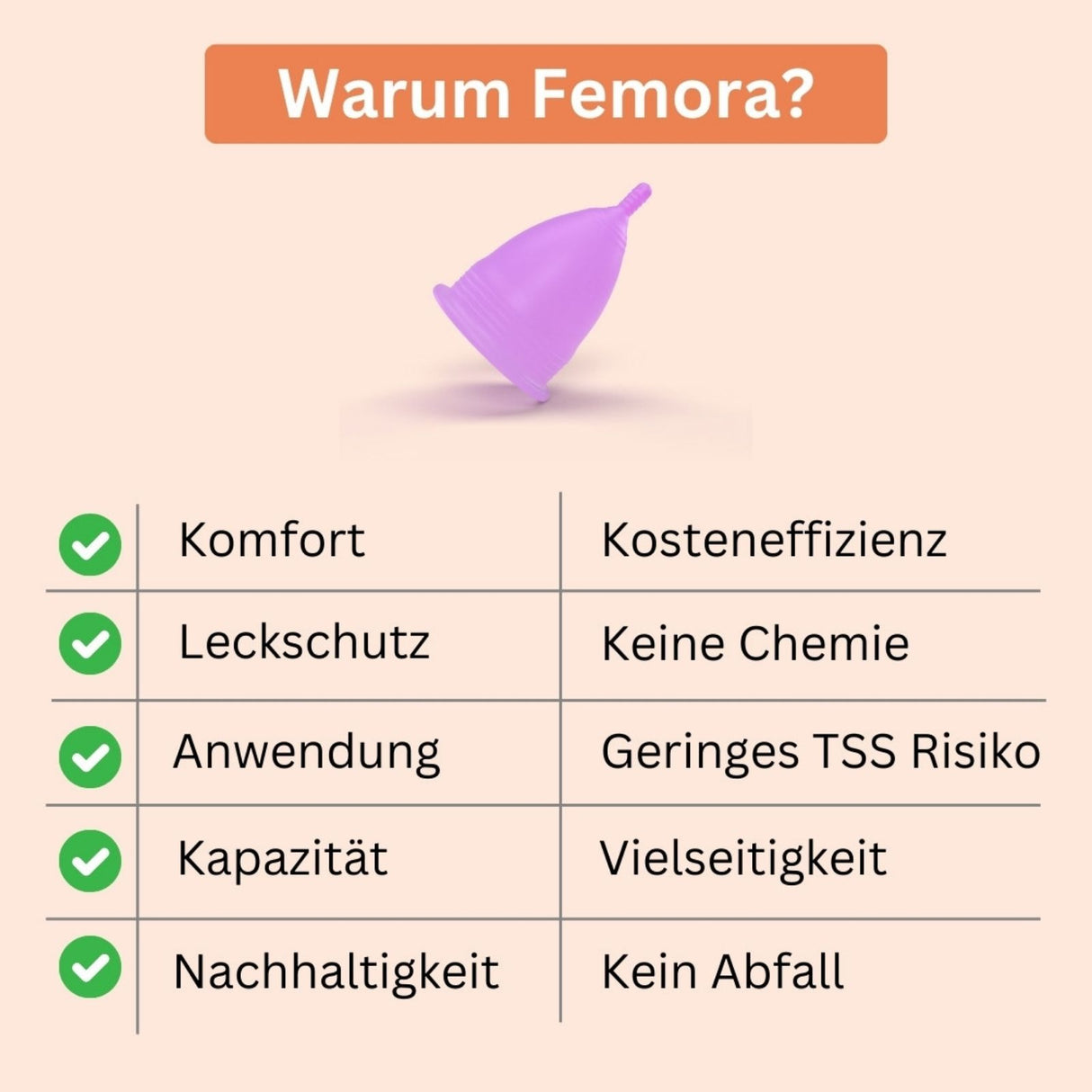 Menstruationstasse + Sterilisator Grösse S Periodenbecher Menstasse