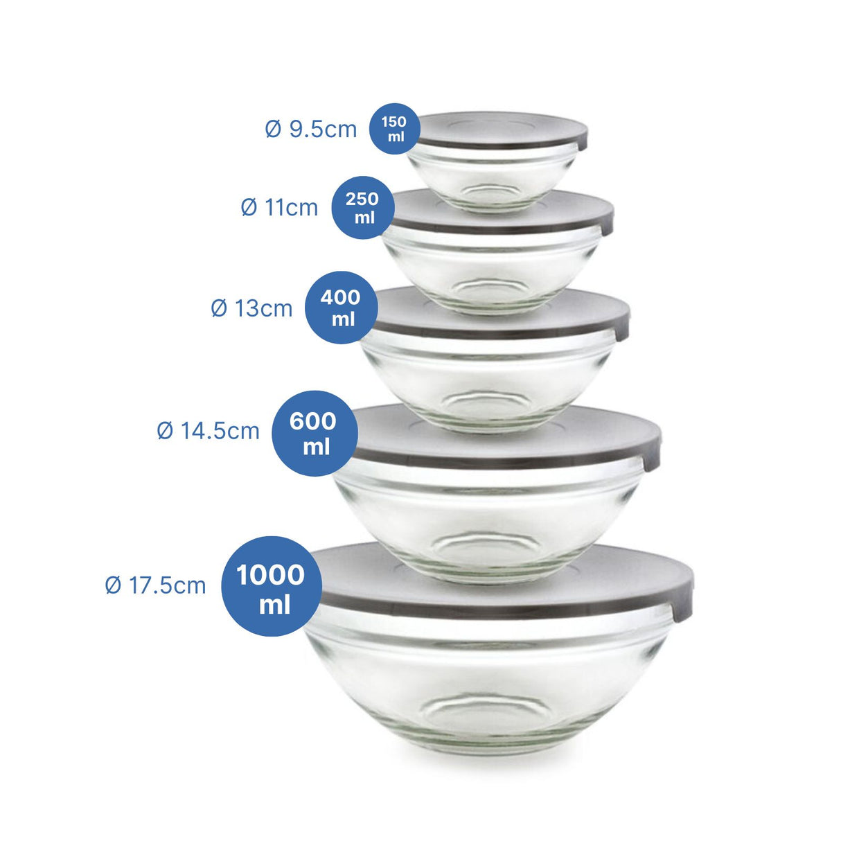 5er-Set Glasschüsseln mit Deckel Glasbehälter Glasschale