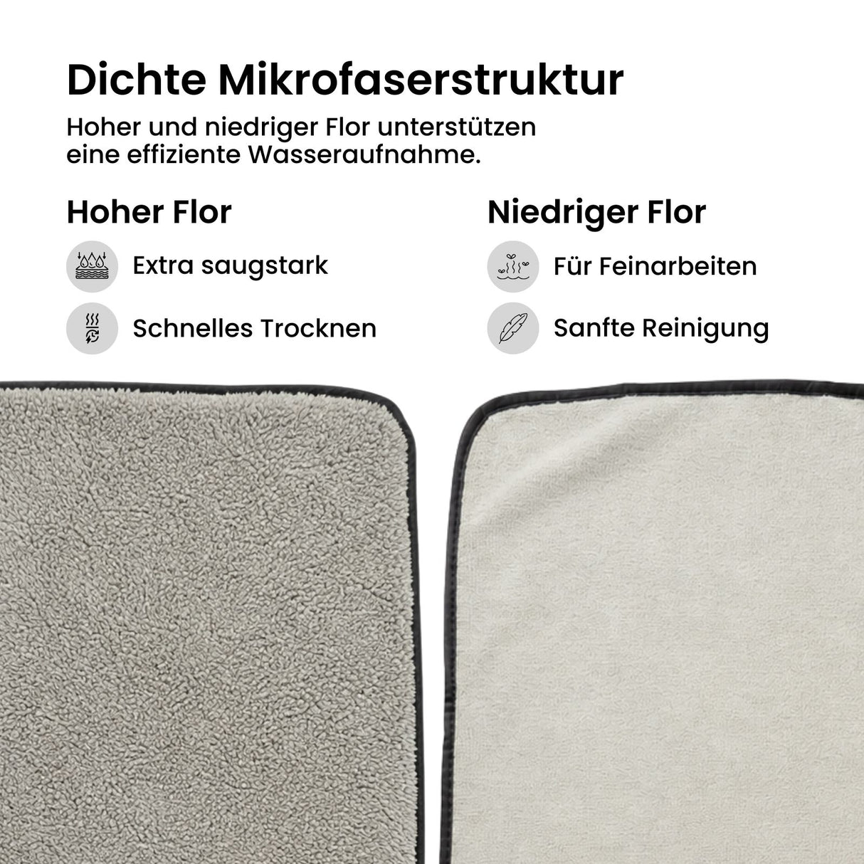 Mikrofaser Pflegetuch Auto-Trockentuch Reinigungstuch Autopflegetuch