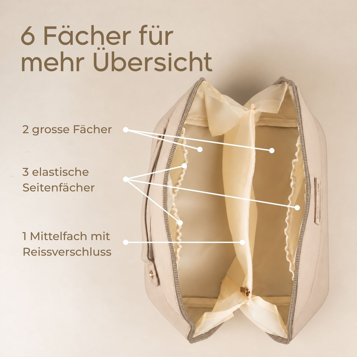 XL Kosmetiktasche Make-up-Tasche Beautycase Schminktasche Kulturbeutel