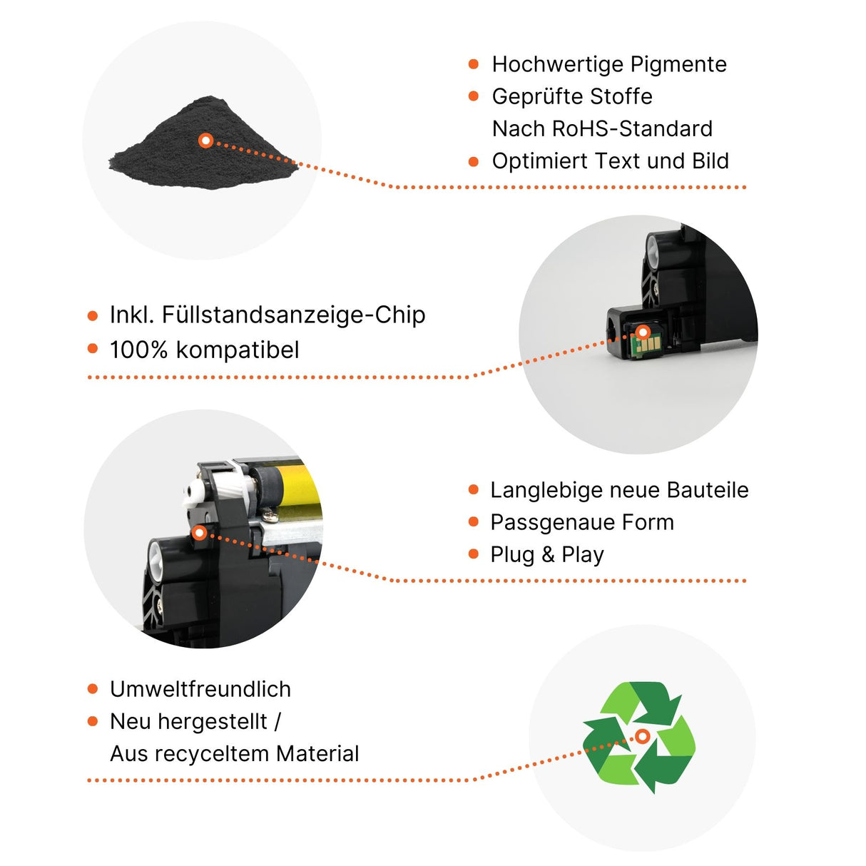 Kompatibler Toner für Kyocera ECOSYS P5021cdw