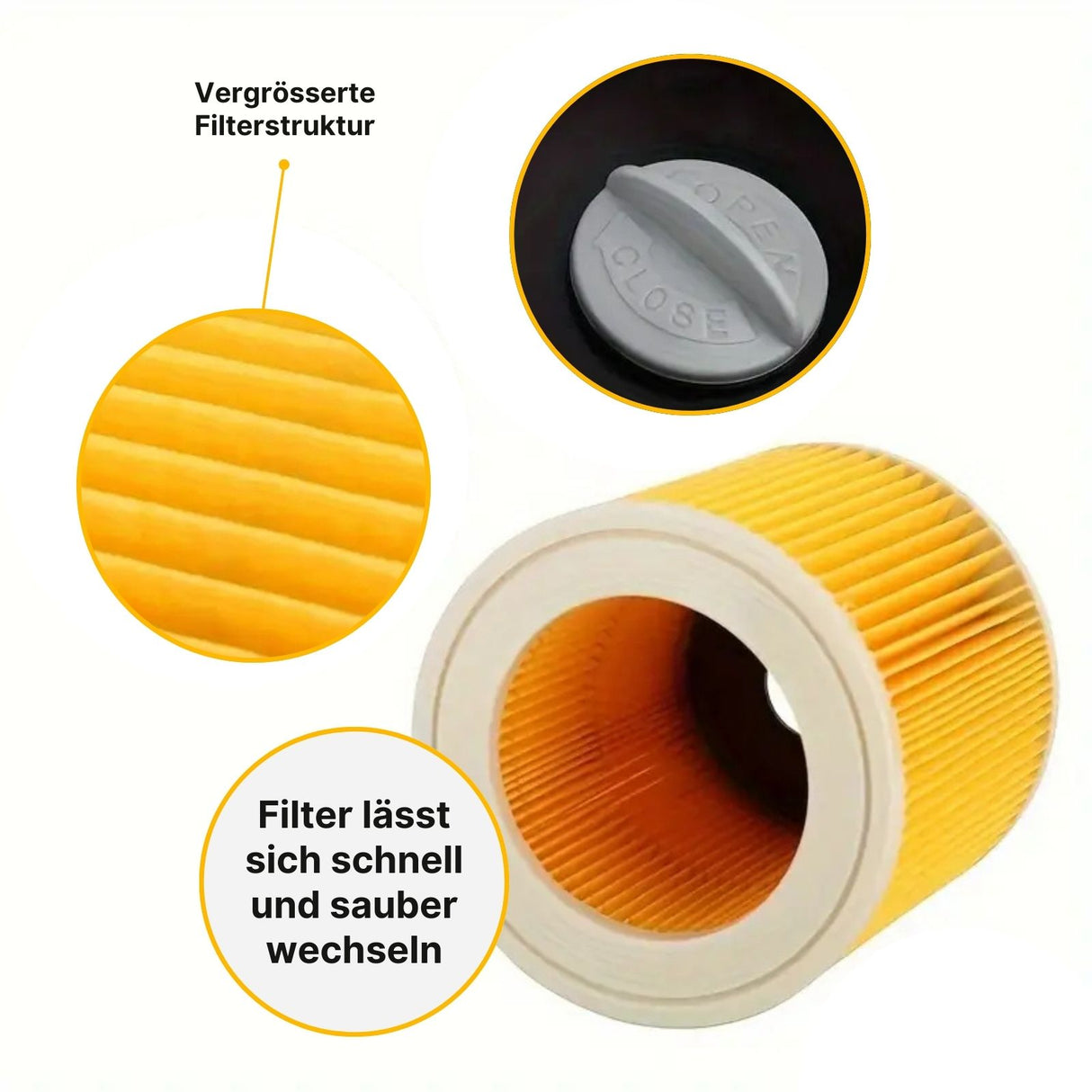 Alternativer Patronenfilter für Kärcher Sauger WD KWD MV SE