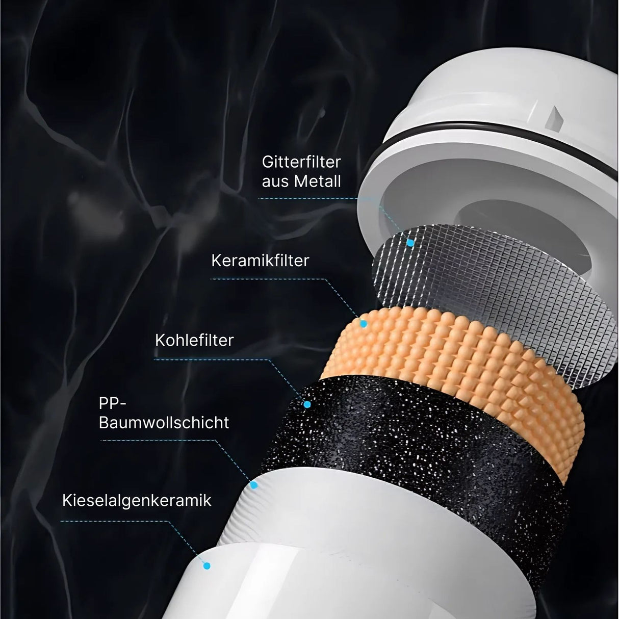 Leitungswasser-Reiniger Küchenarmatur-Wasserfilter Wasserhahnfilter