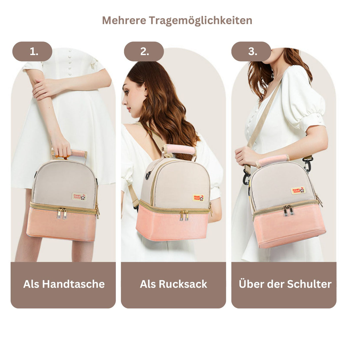 Milchkühltasche Babyflaschen-Tragetasche Mamatasche Rucksack