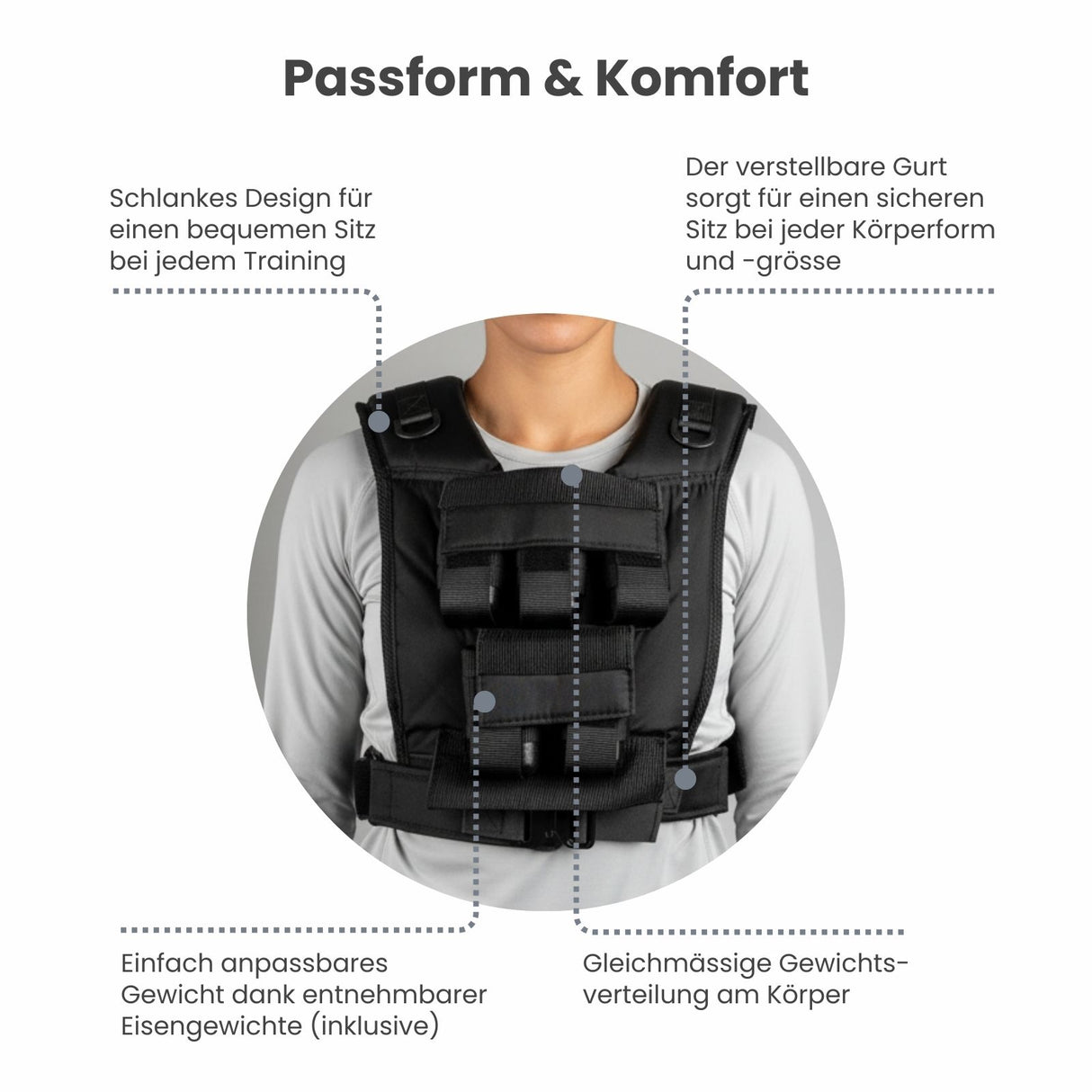 Verstellbare One Size Gewichtsweste 10kg Trainingsweste Weste