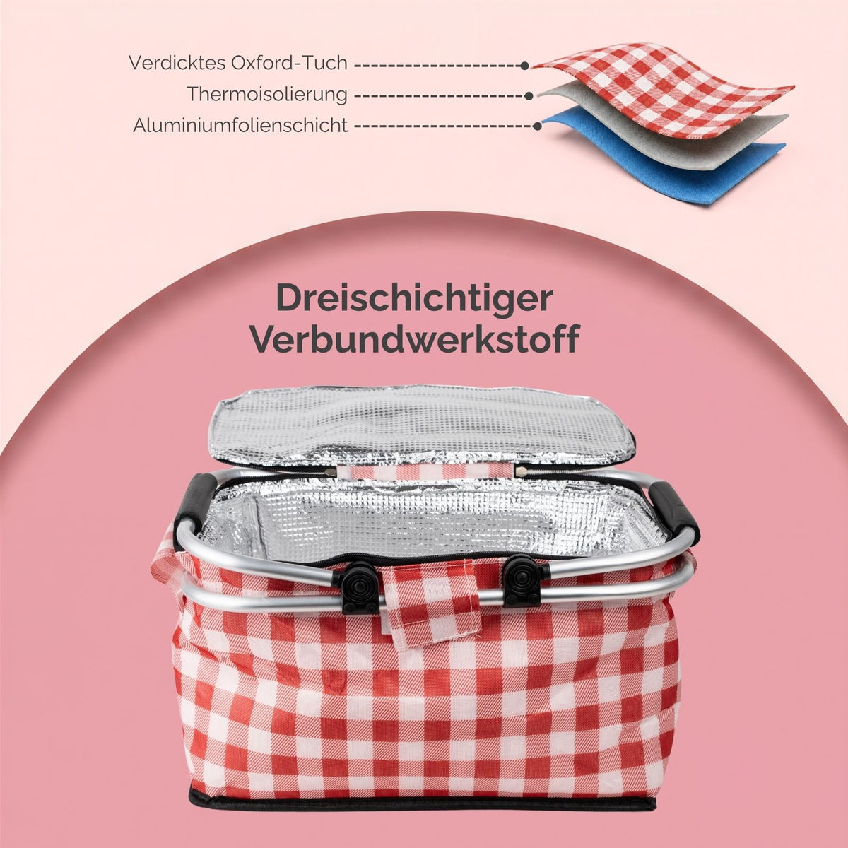 Thermo-Einkaufskorb Kühltasche Kühlkorb Isolierkorb Picknickkorb