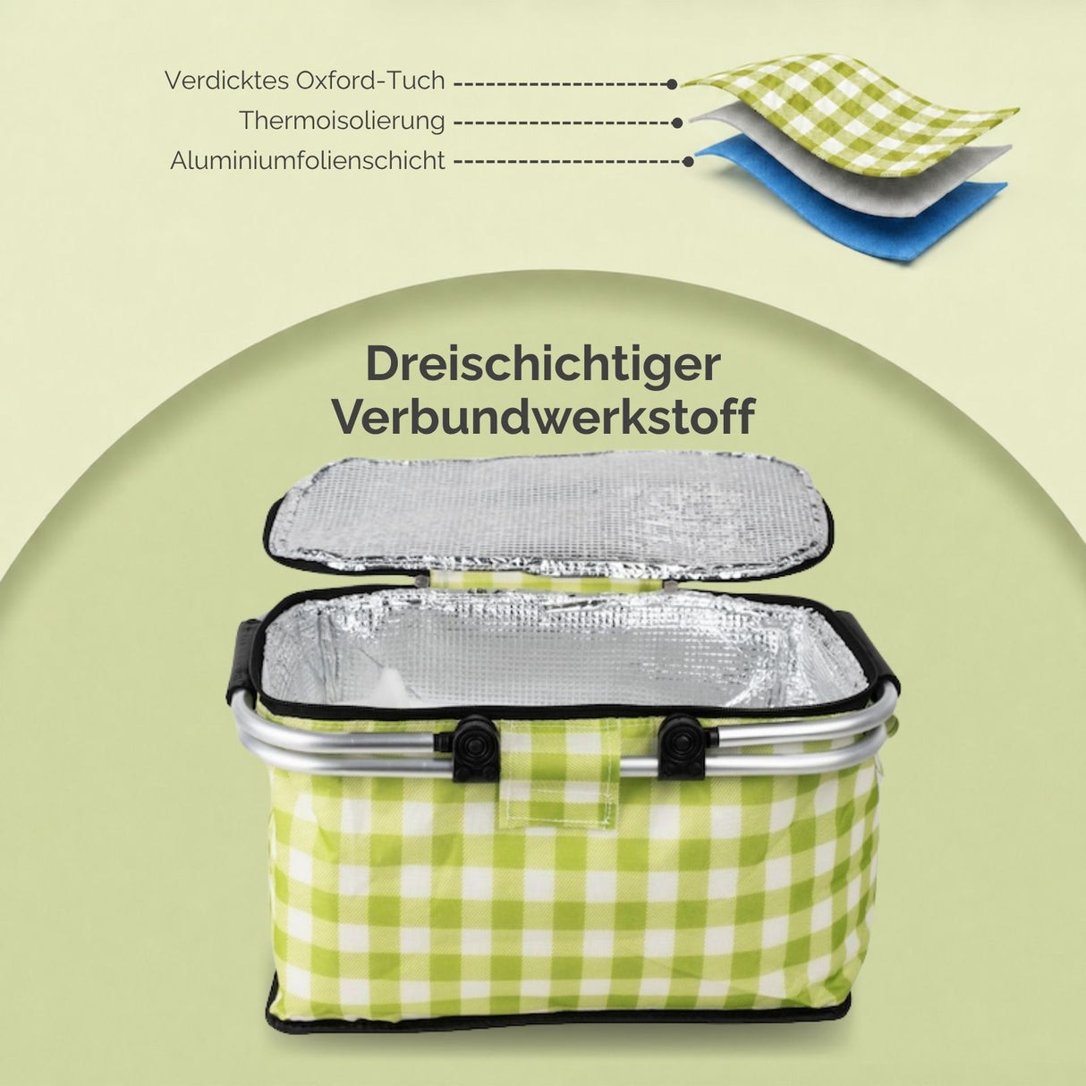 Thermo-Einkaufskorb Kühltasche Kühlkorb Isolierkorb Picknickkorb