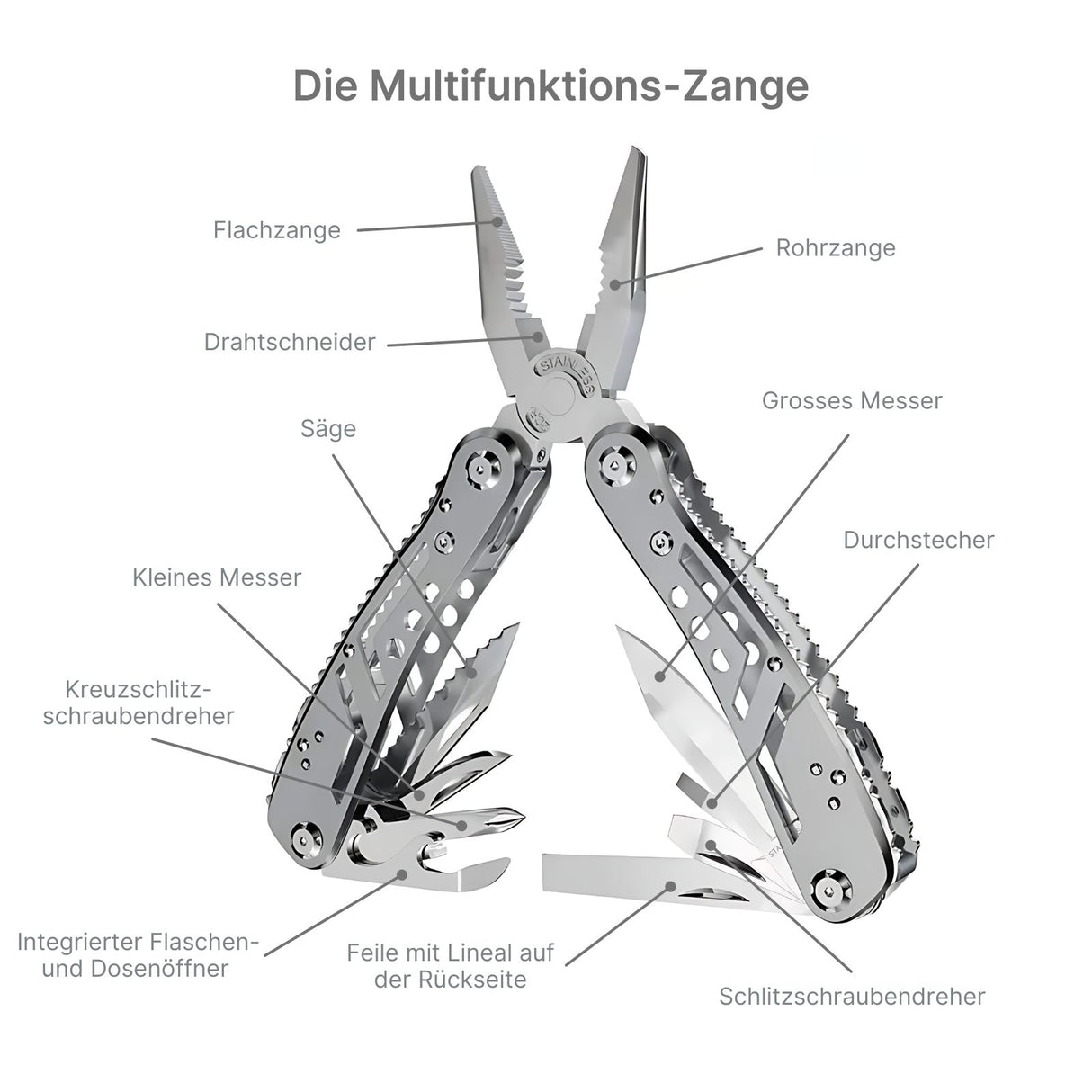 24in1 Multifunktions-Zange Multifunktions-Messer Multifunktionswerkzeug