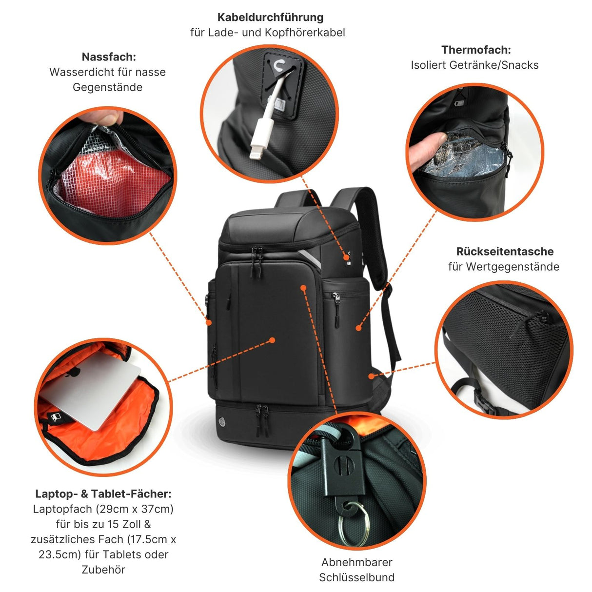 Tagesrucksack Business-Rucksack Outdoor-Rucksack Reiserucksack