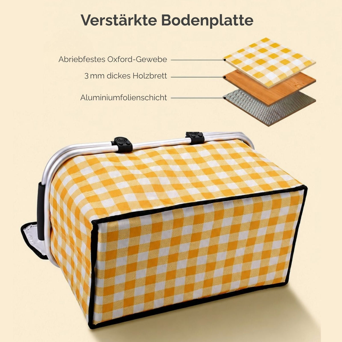 Thermo-Einkaufskorb Kühlkorb Isolierkorb Kühltasche Picknickkorb