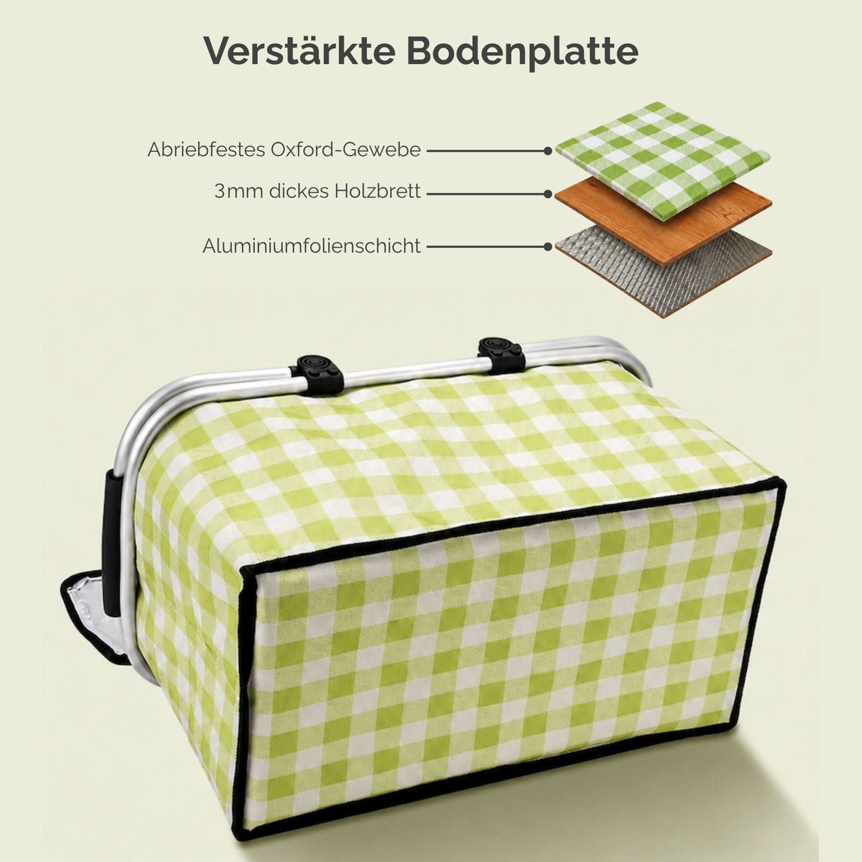 Thermo-Einkaufskorb Kühltasche Kühlkorb Isolierkorb Picknickkorb