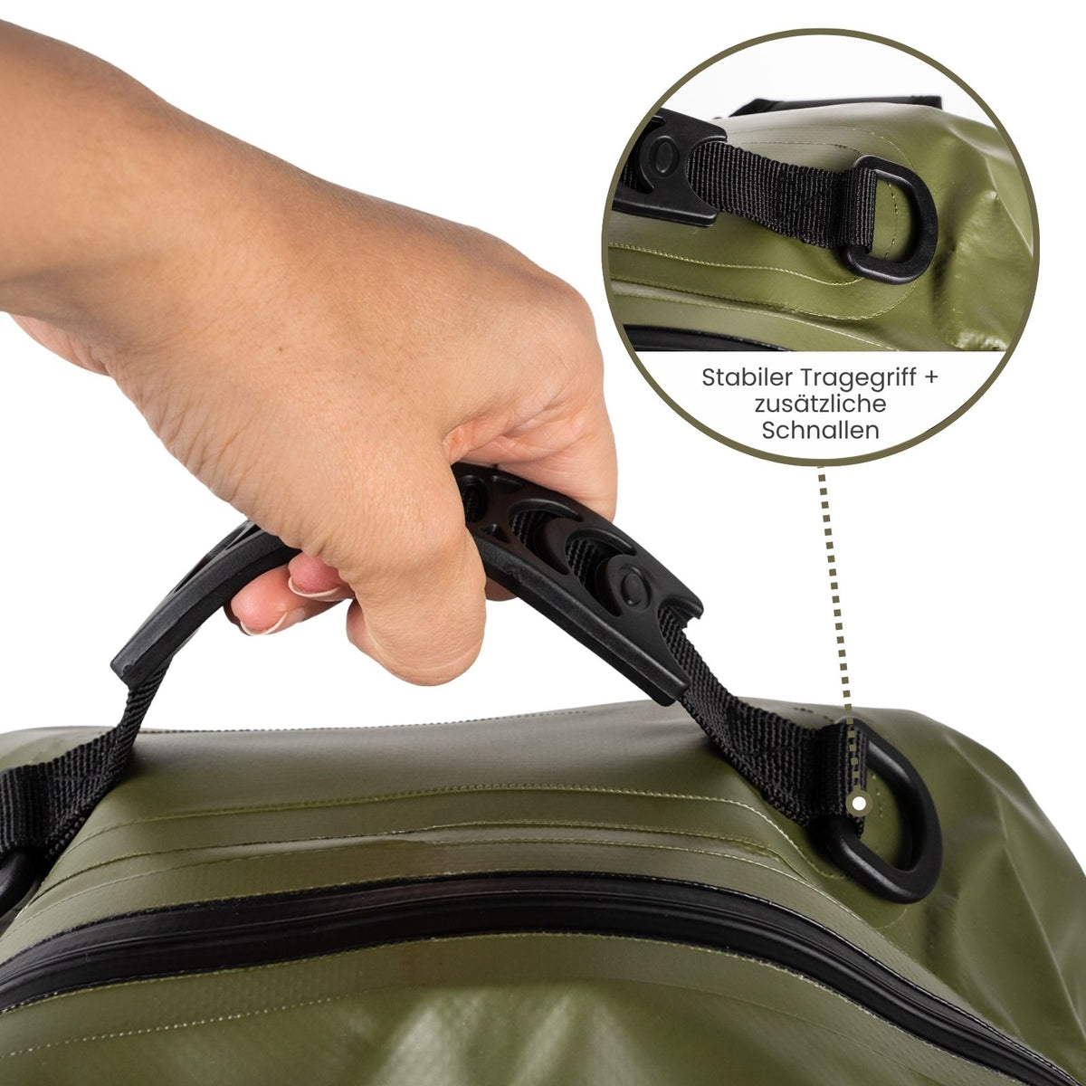 Wasserdichter Angelrucksack Angeltasche Tackle Bag Ködertasche