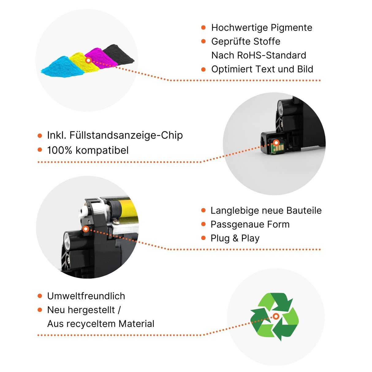 Kompatibler Toner für HP Color LaserJet CP2025n