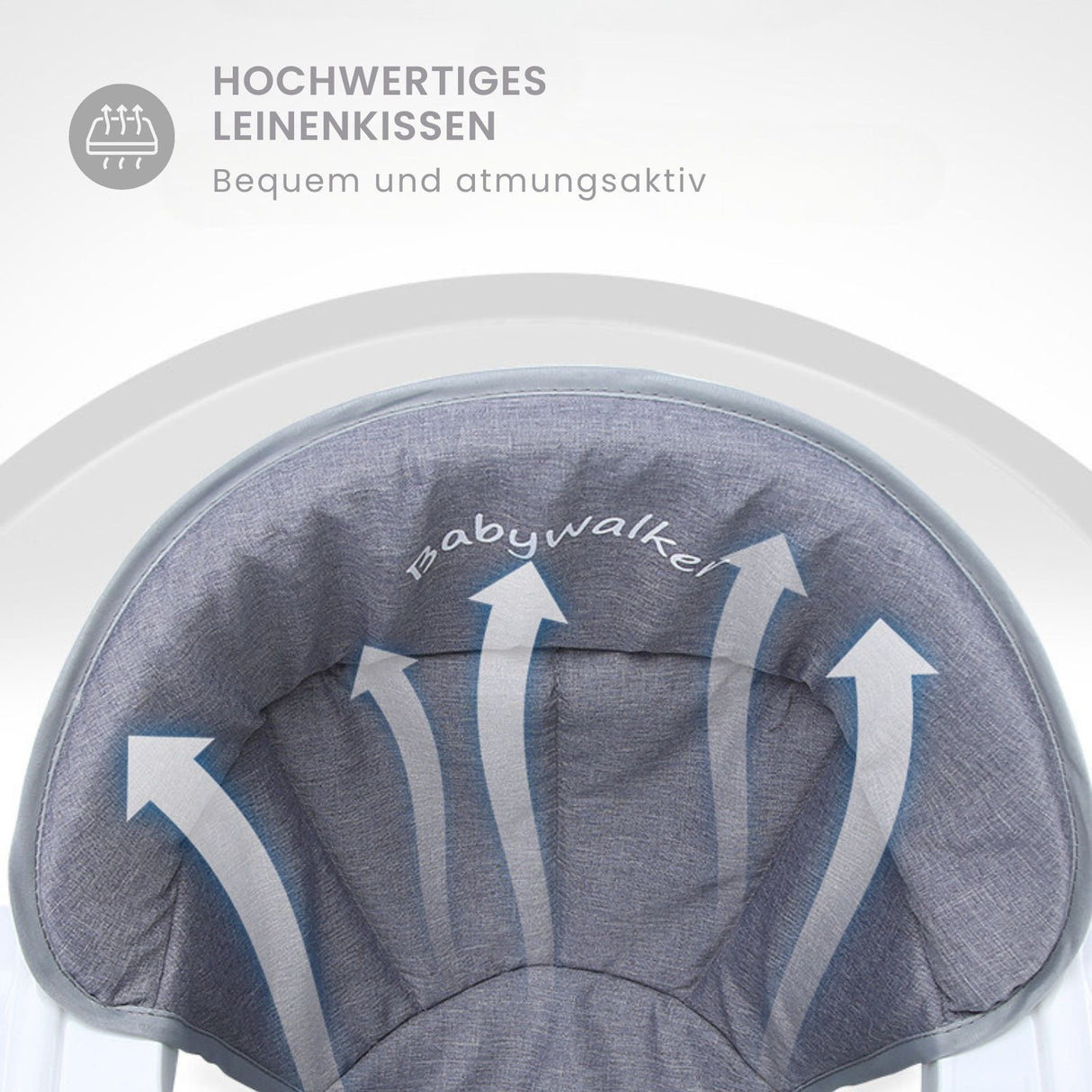 Lauflernhilfe Baby Walker Lauflernwagen Laufwagen Gehfrei Laufhilfe Kleinkinder