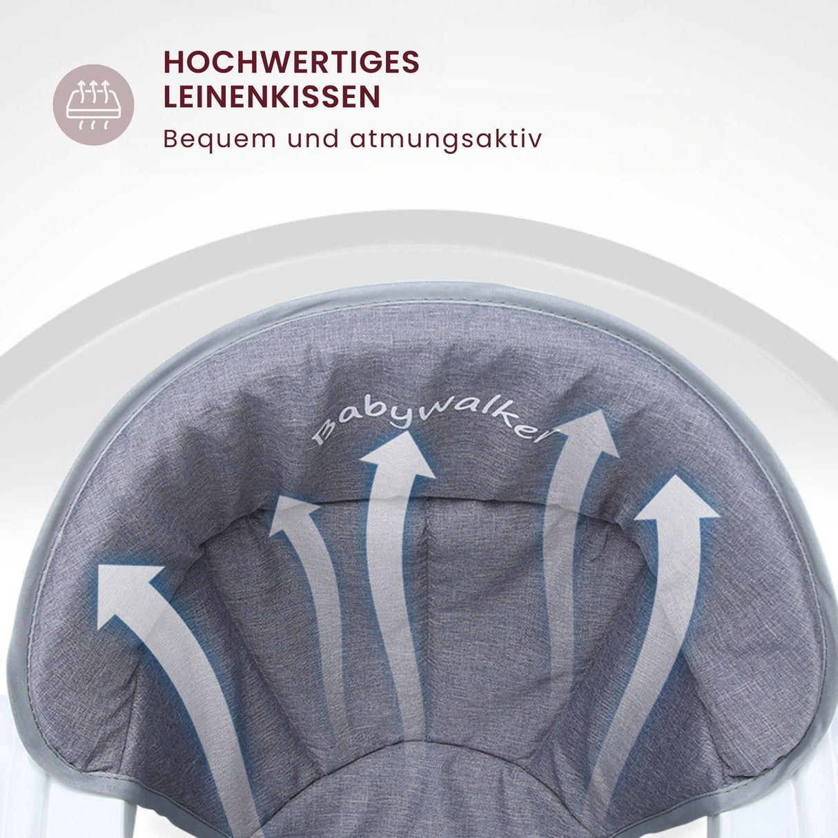 Baby Walker Lauflernwagen Lauflernhilfe Laufwagen Gehfrei Laufhilfe Kleinkinder