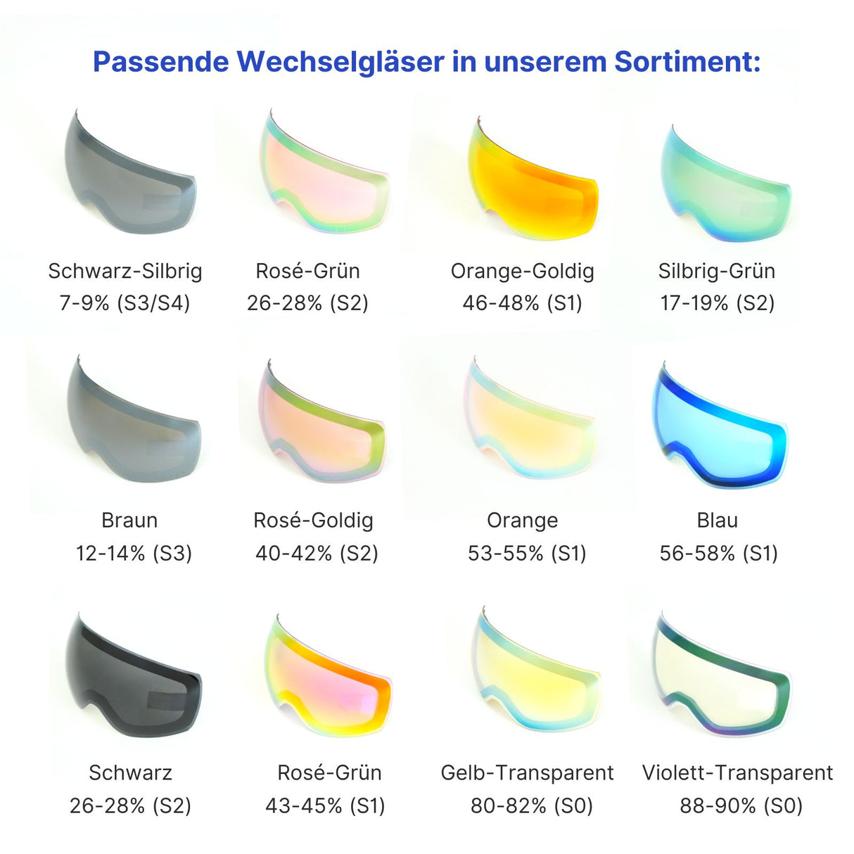 Magnetische Skibrille Snowboardbrille Schutzbrille Wintersportbrille