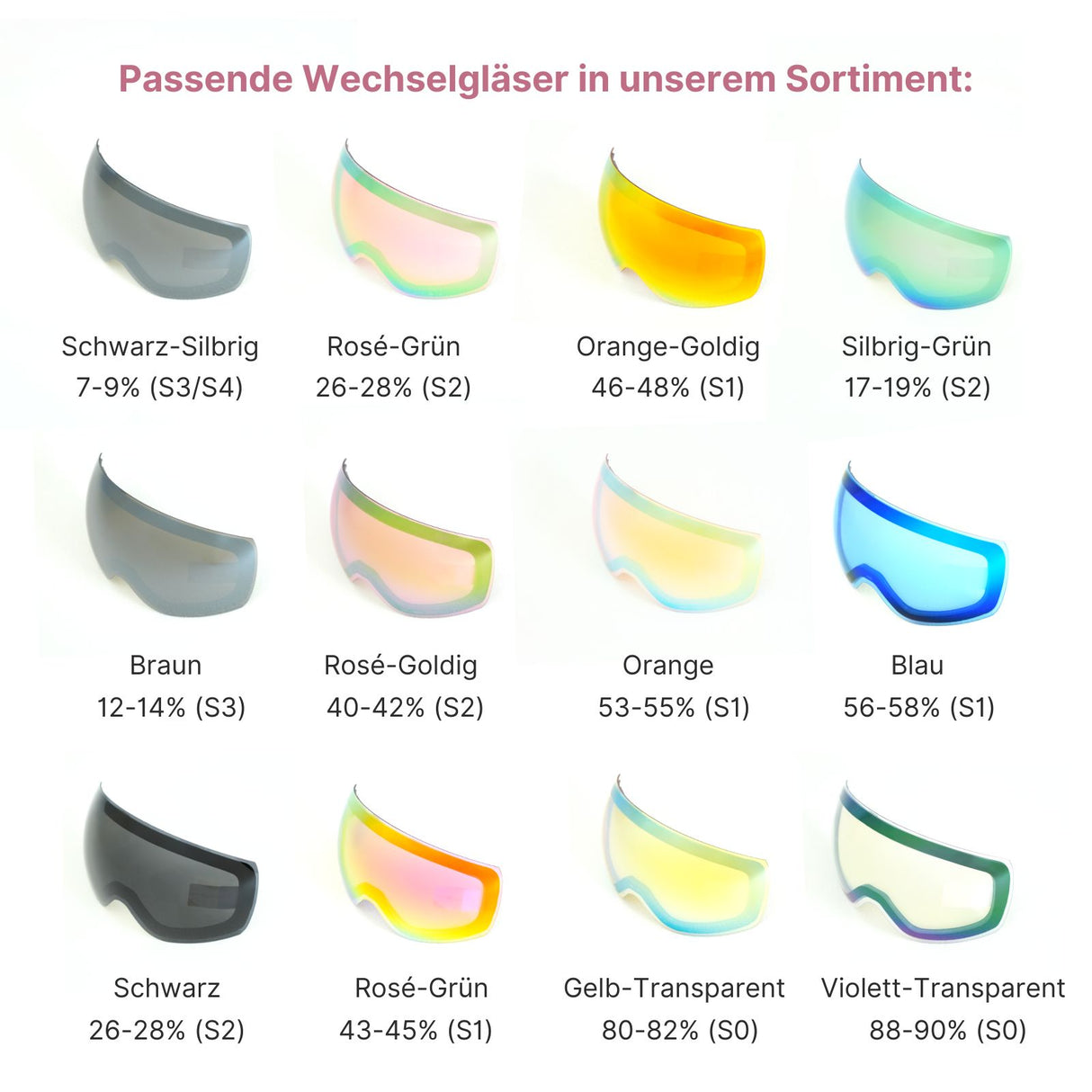 Magnetische Wintersportbrille Schutzbrille Snowboardbrille Skibrille
