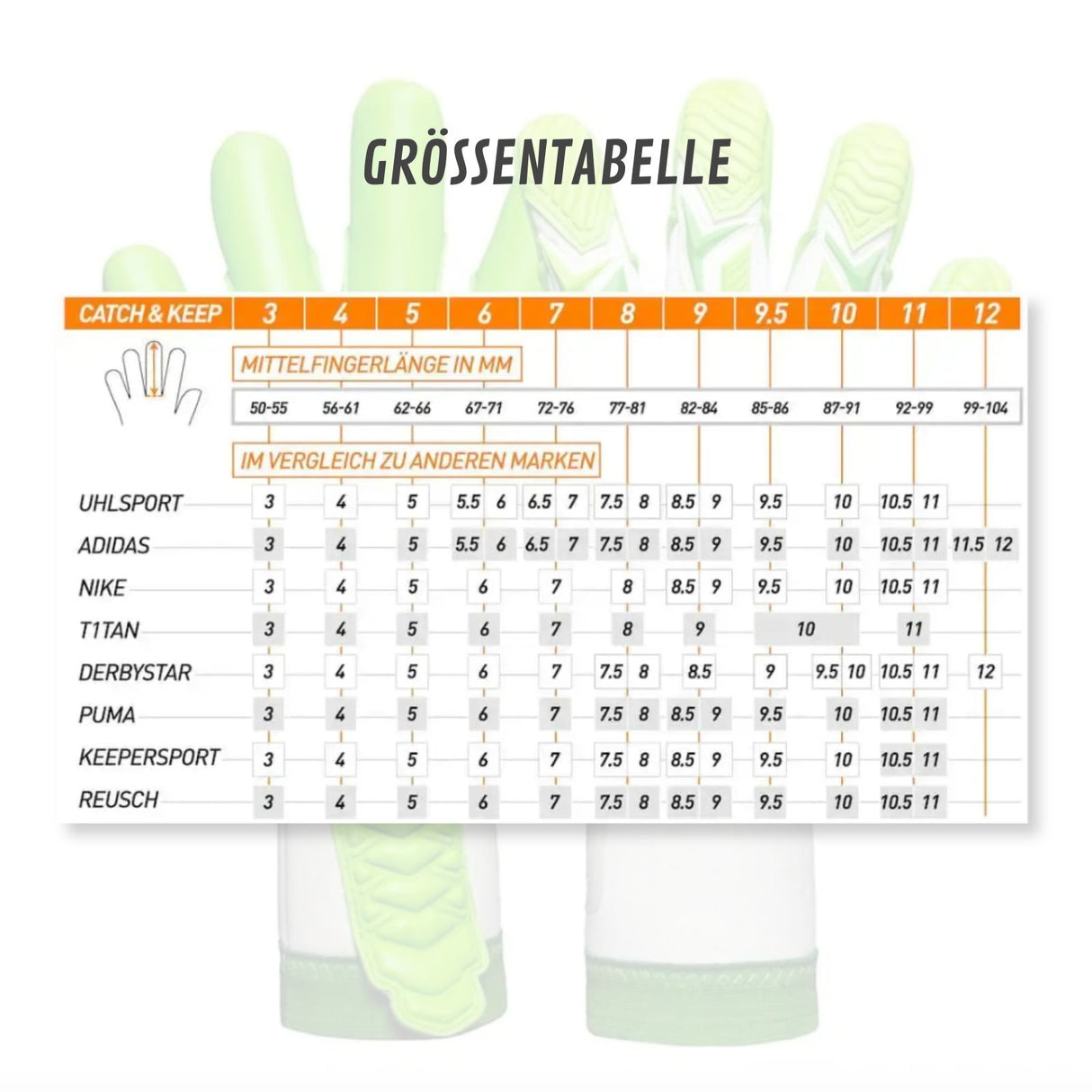 Fussballhandschuhe ViVor Freaky Green Gr. 5 Torwart Goalie Handschuhe