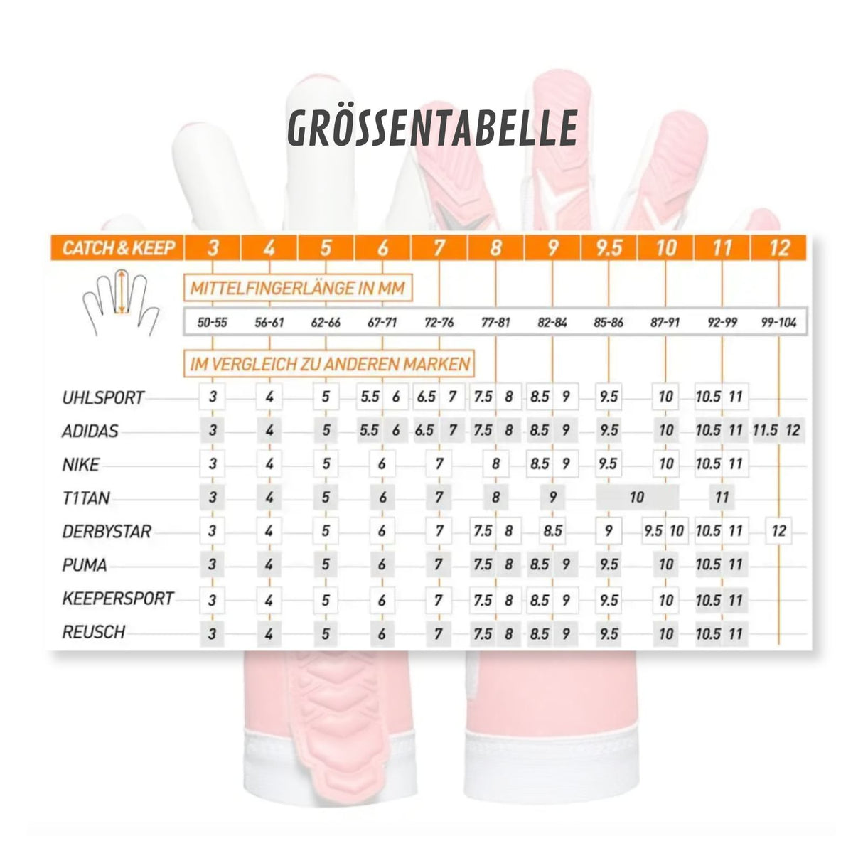 Fussballhandschuhe ViVor Crazy Orange Gr. 10 Torwart Goalie Handschuhe