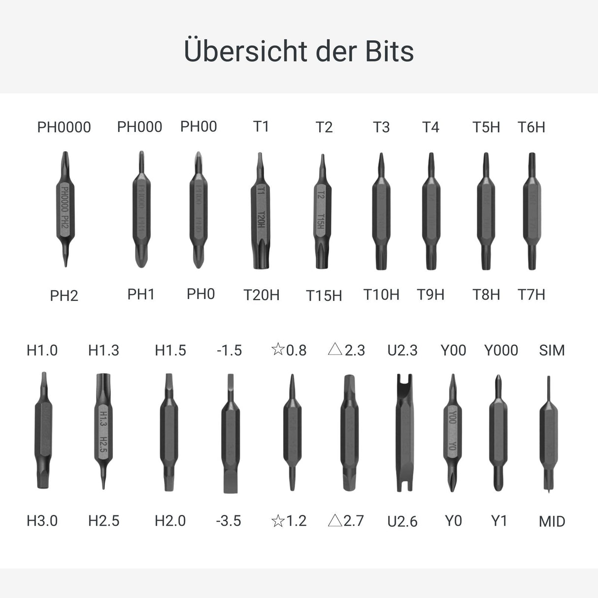 39-tlg. Schraubendreher-Set mit magnetischen Bits Schraubenzieher