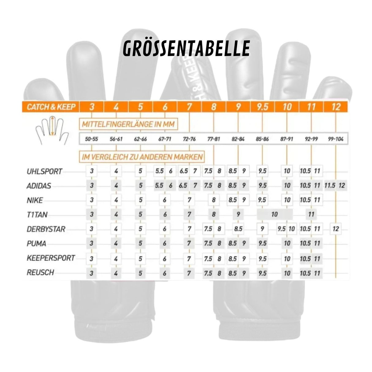 Fussballhandschuhe Night NXT Negative Cut Gr. 9.5 Torwart Handschuhe