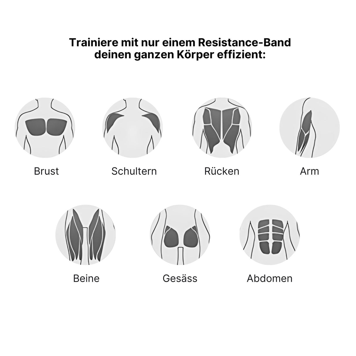 11-tlg. Set Resistance-Band Fitnessband Trainingsband Widerstandsband