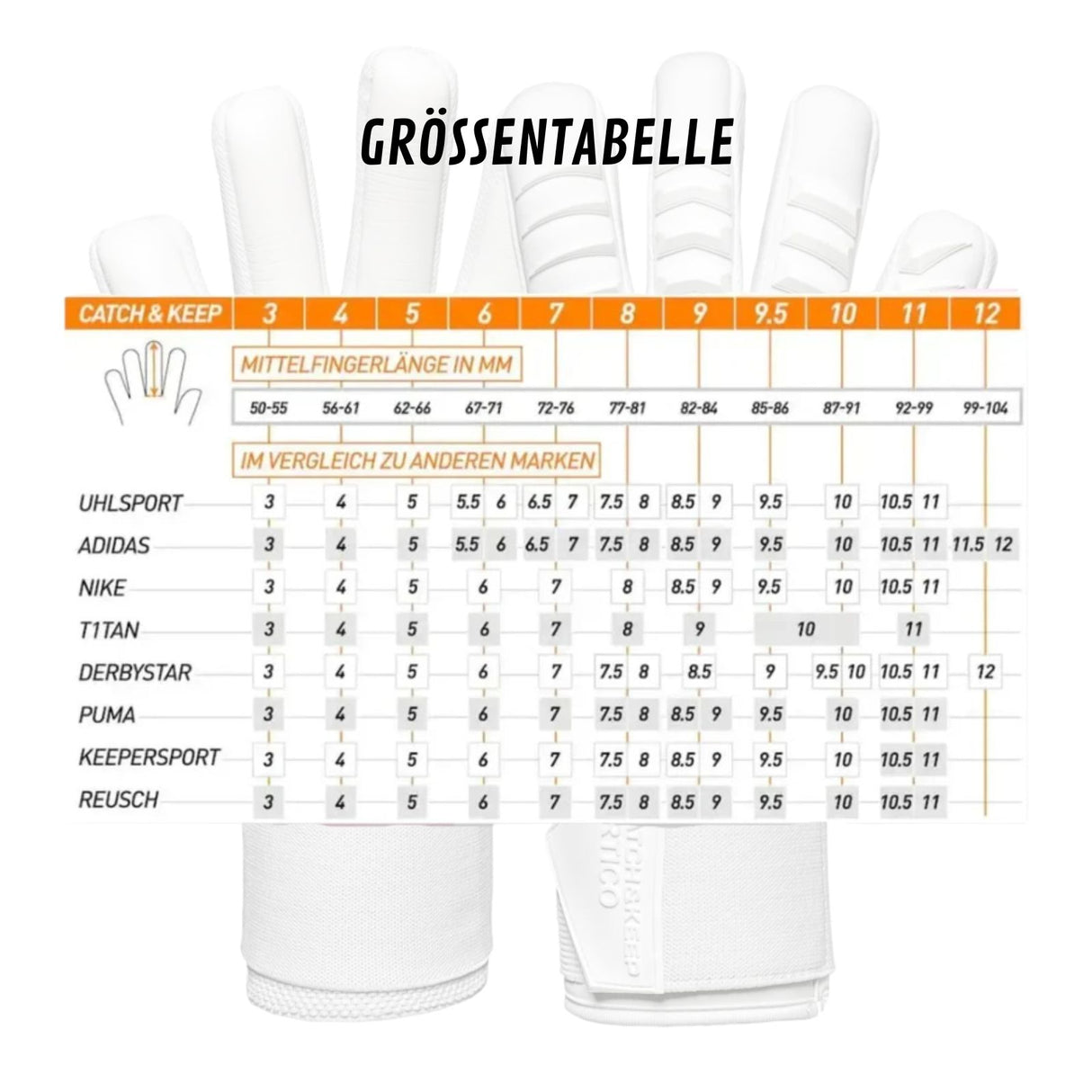 Fussballhandschuhe Artico FP Gr. 6 Torwart Goalie Handschuhe